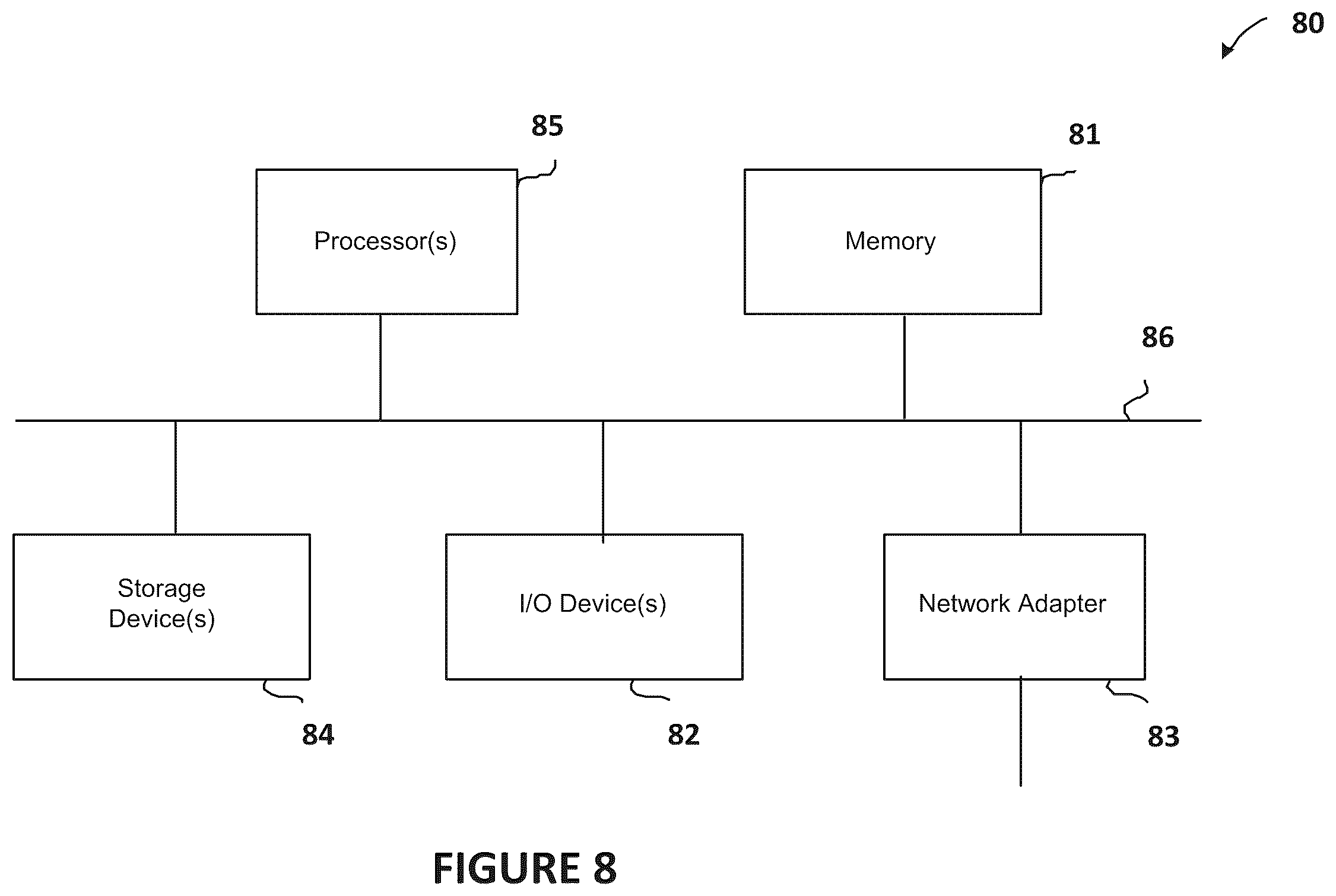 Patent US12504931 Figure 8 – Controlling and visualizing color reproduction accuracy