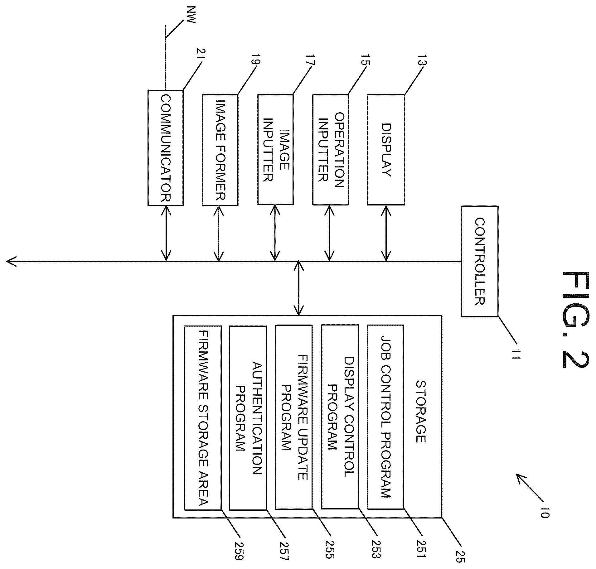 Patent US12504932 Figure 2 – Image forming apparatus and method to display a screen for updating firmware based on received firmware update instruction