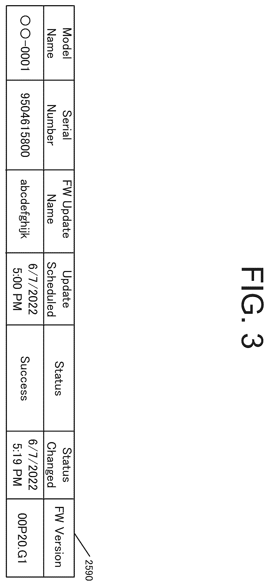 Patent US12504932 Figure 3 – Image forming apparatus and method to display a screen for updating firmware based on received firmware update instruction