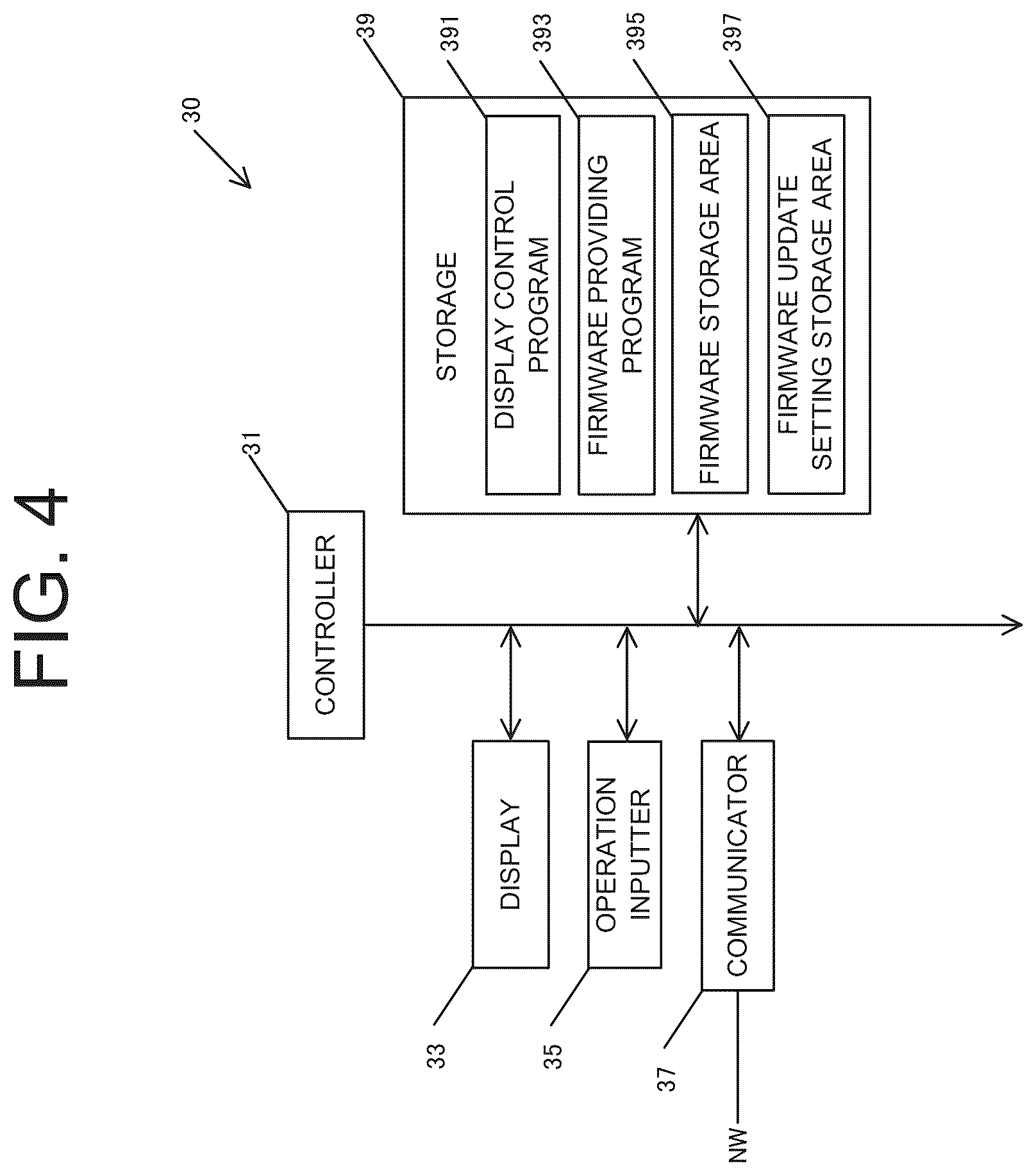 Patent US12504932 Figure 4 – Image forming apparatus and method to display a screen for updating firmware based on received firmware update instruction