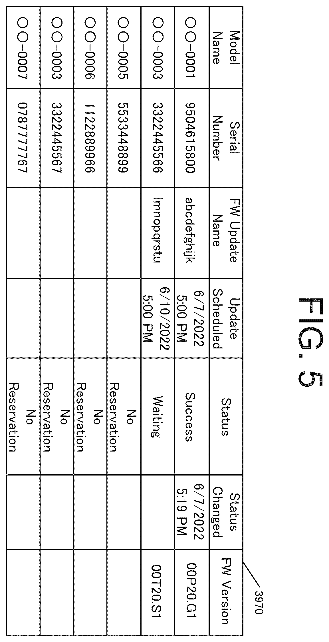 Patent US12504932 Figure 5 – Image forming apparatus and method to display a screen for updating firmware based on received firmware update instruction