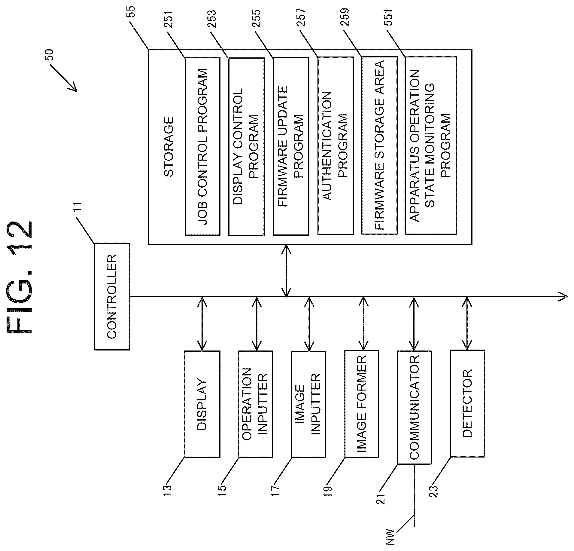 Patent US12504932 Figure 12 – Image forming apparatus and method to display a screen for updating firmware based on received firmware update instruction