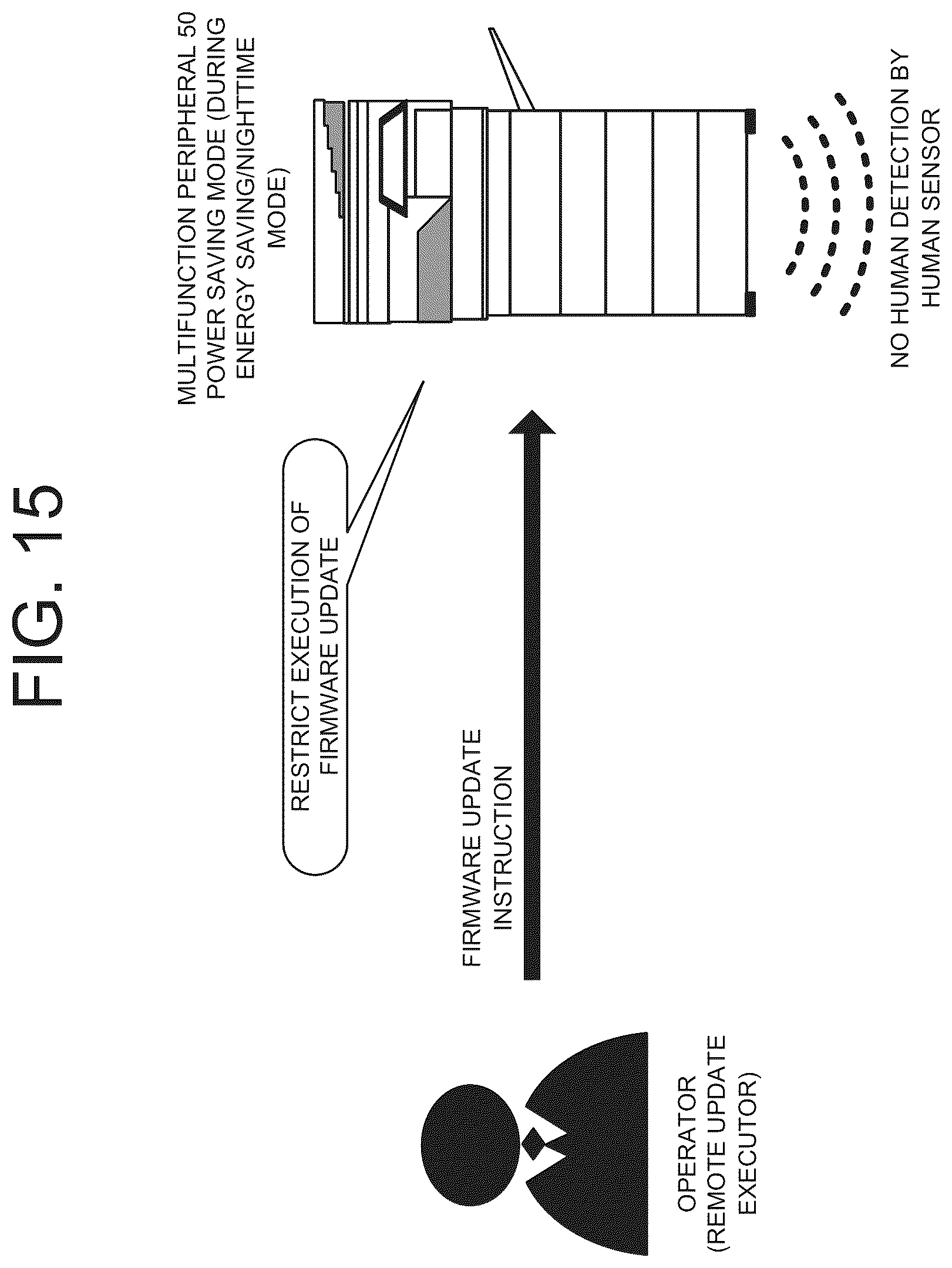 Patent US12504932 Figure 15 – Image forming apparatus and method to display a screen for updating firmware based on received firmware update instruction