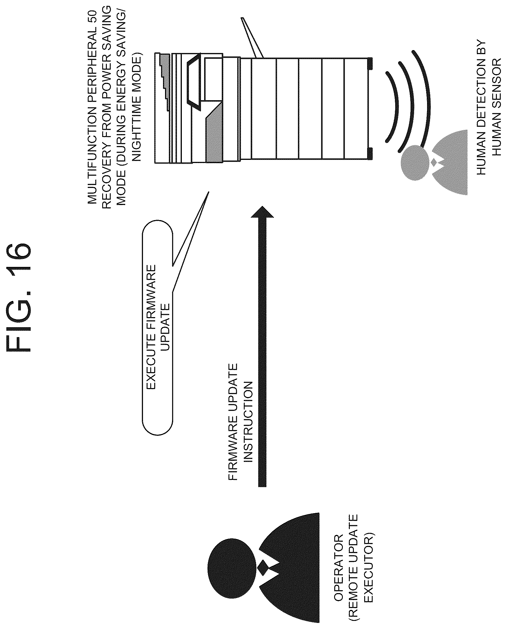 Patent US12504932 Figure 16 – Image forming apparatus and method to display a screen for updating firmware based on received firmware update instruction