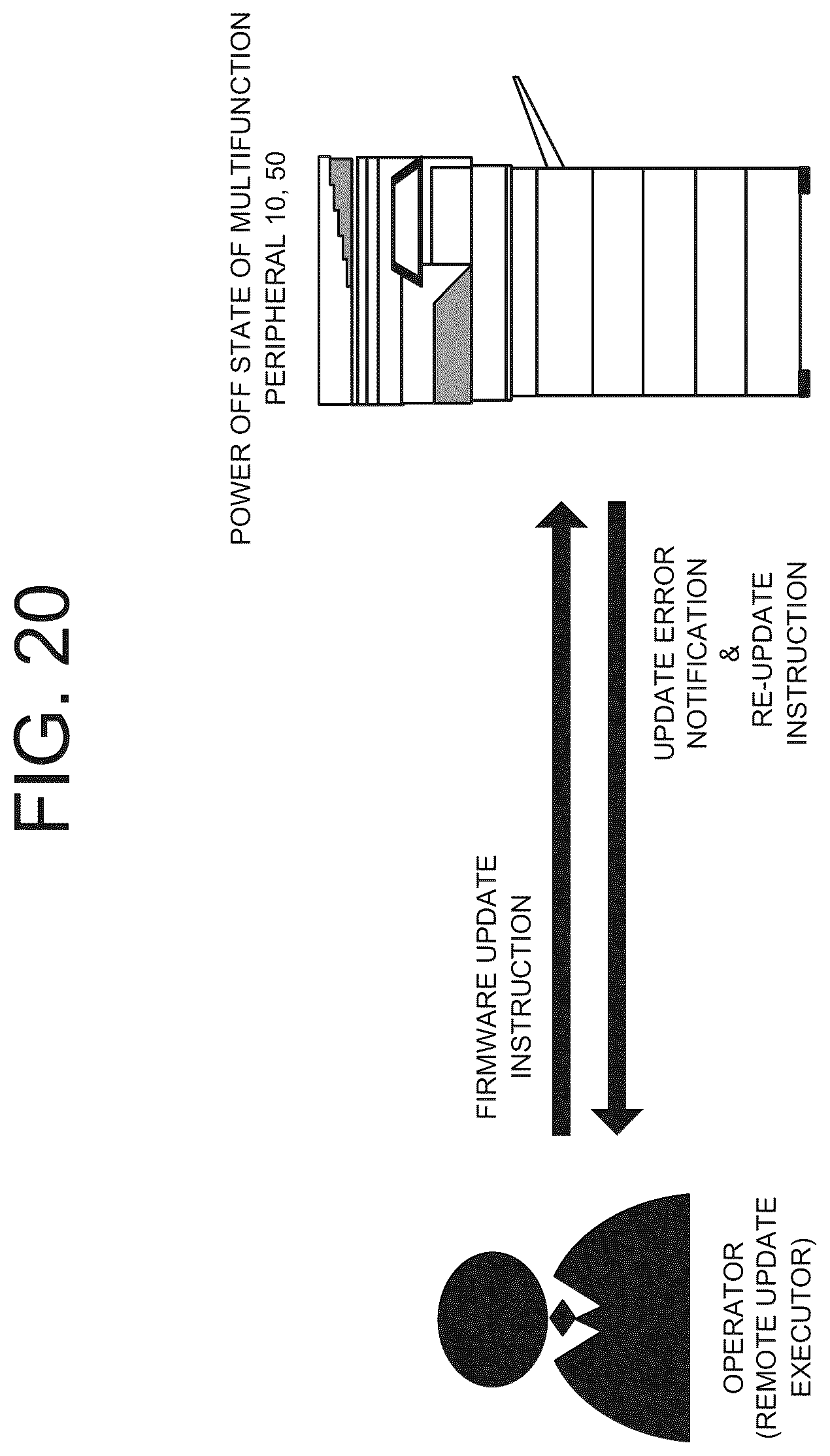 Patent US12504932 Figure 20 – Image forming apparatus and method to display a screen for updating firmware based on received firmware update instruction