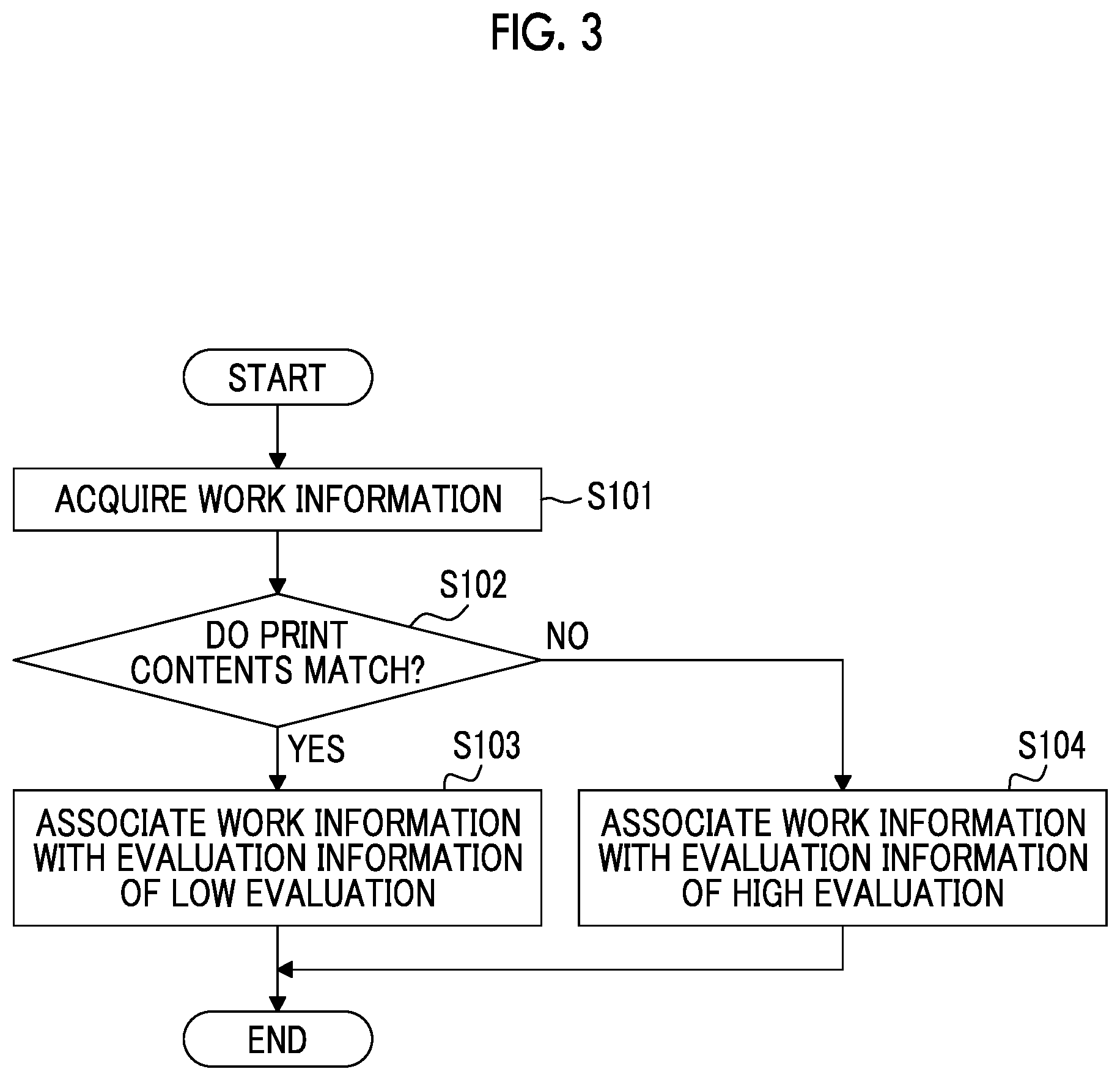 Patent US12504933 Figure 3 – Information processing system and non-transitory computer readable medium storing program