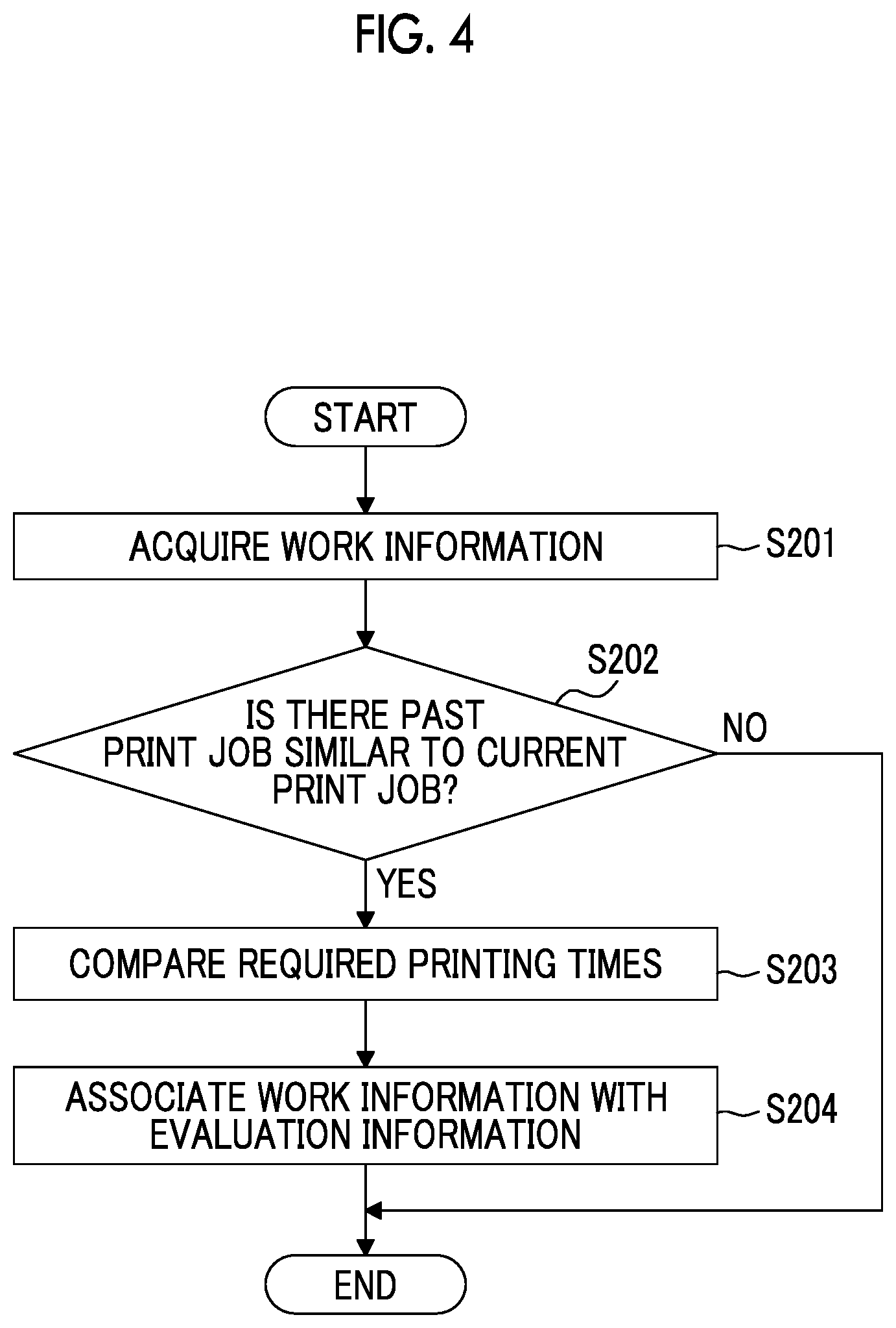 Patent US12504933 Figure 4 – Information processing system and non-transitory computer readable medium storing program
