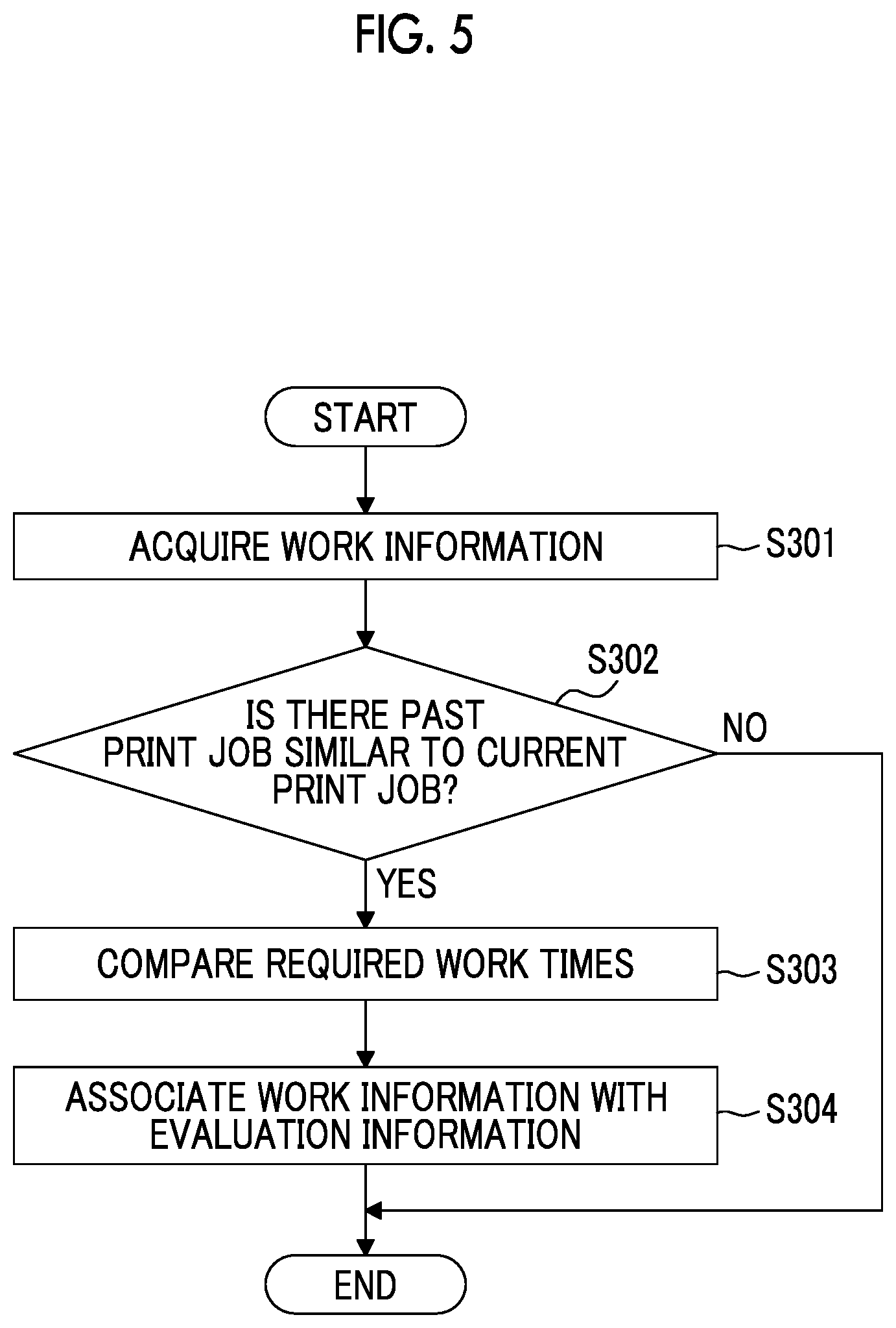 Patent US12504933 Figure 5 – Information processing system and non-transitory computer readable medium storing program