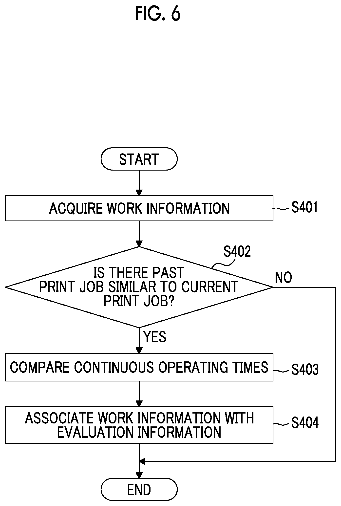 Patent US12504933 Figure 6 – Information processing system and non-transitory computer readable medium storing program