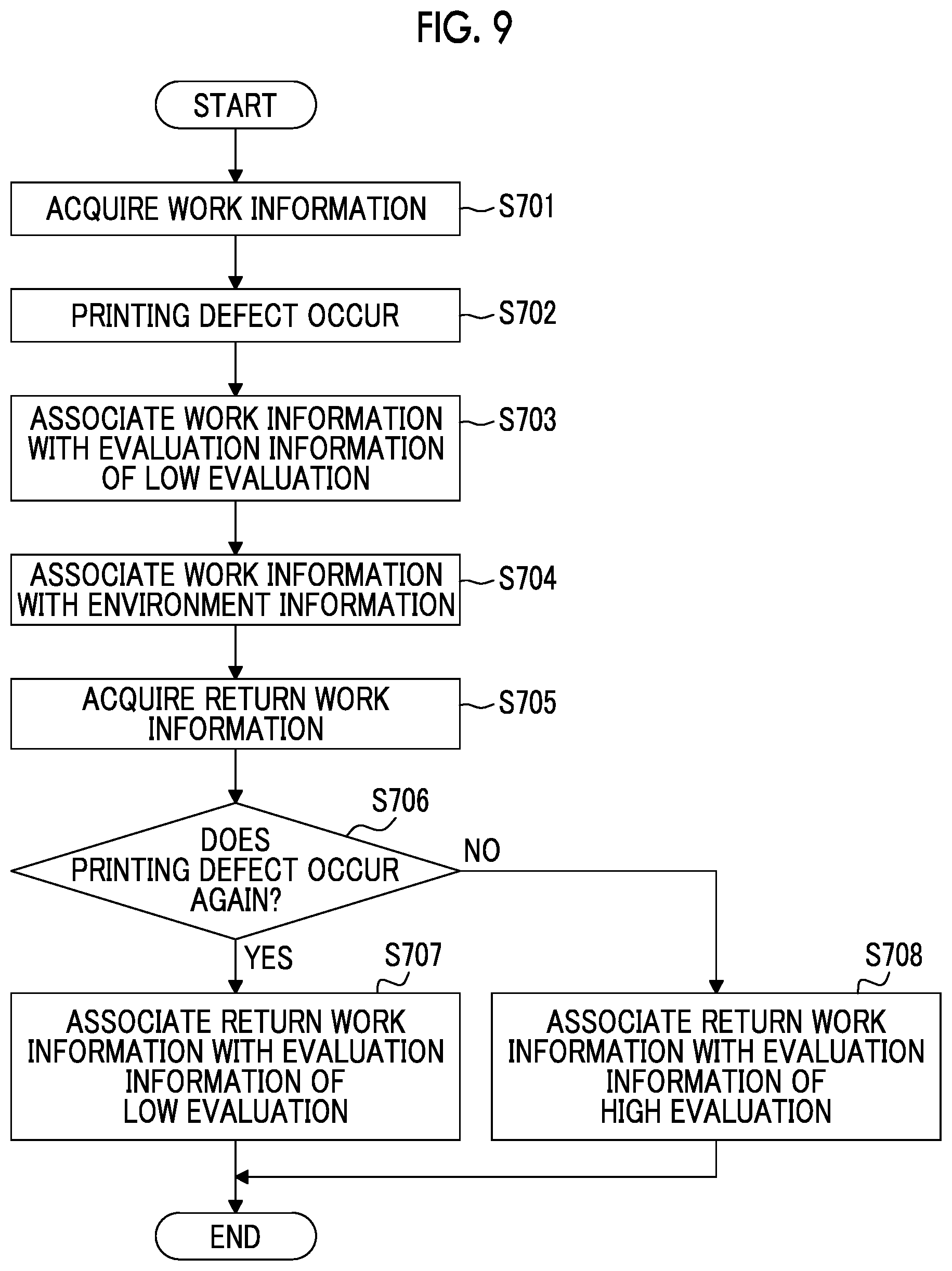 Patent US12504933 Figure 8 – Information processing system and non-transitory computer readable medium storing program