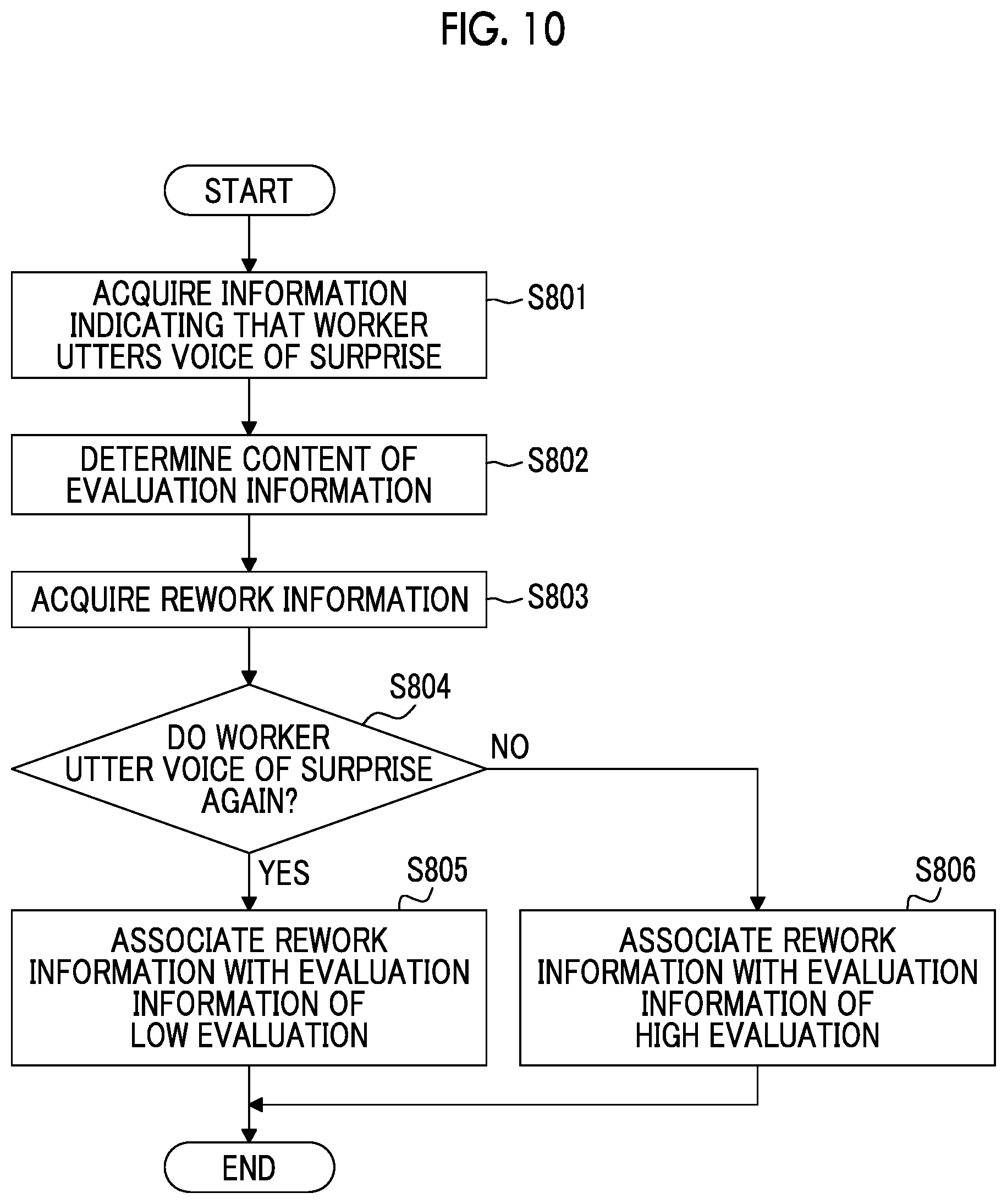 Patent US12504933 Figure 9 – Information processing system and non-transitory computer readable medium storing program