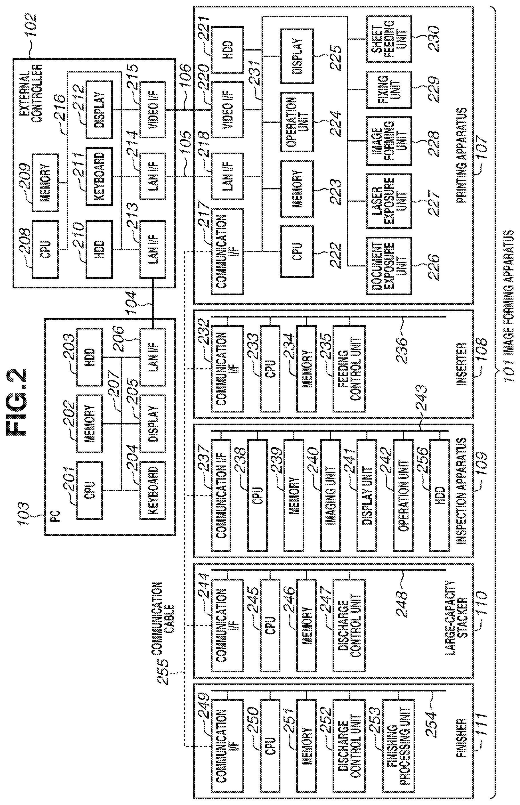 Patent US12504934 Figure 2 – Inspection apparatus and control method of inspection apparatus for detecting an image defect based on image data