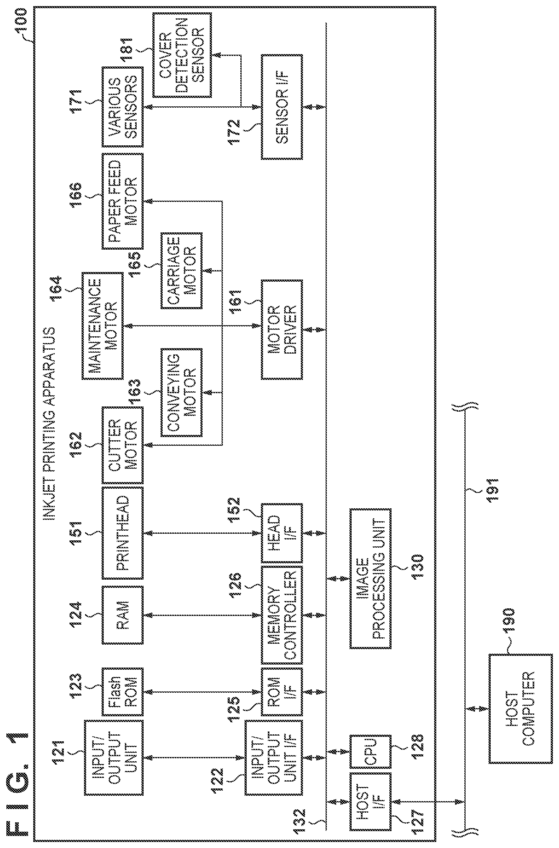 Patent US12504935 — Printing apparatus having sheet position control, control method, and computer-readable storage medium — Figure 1