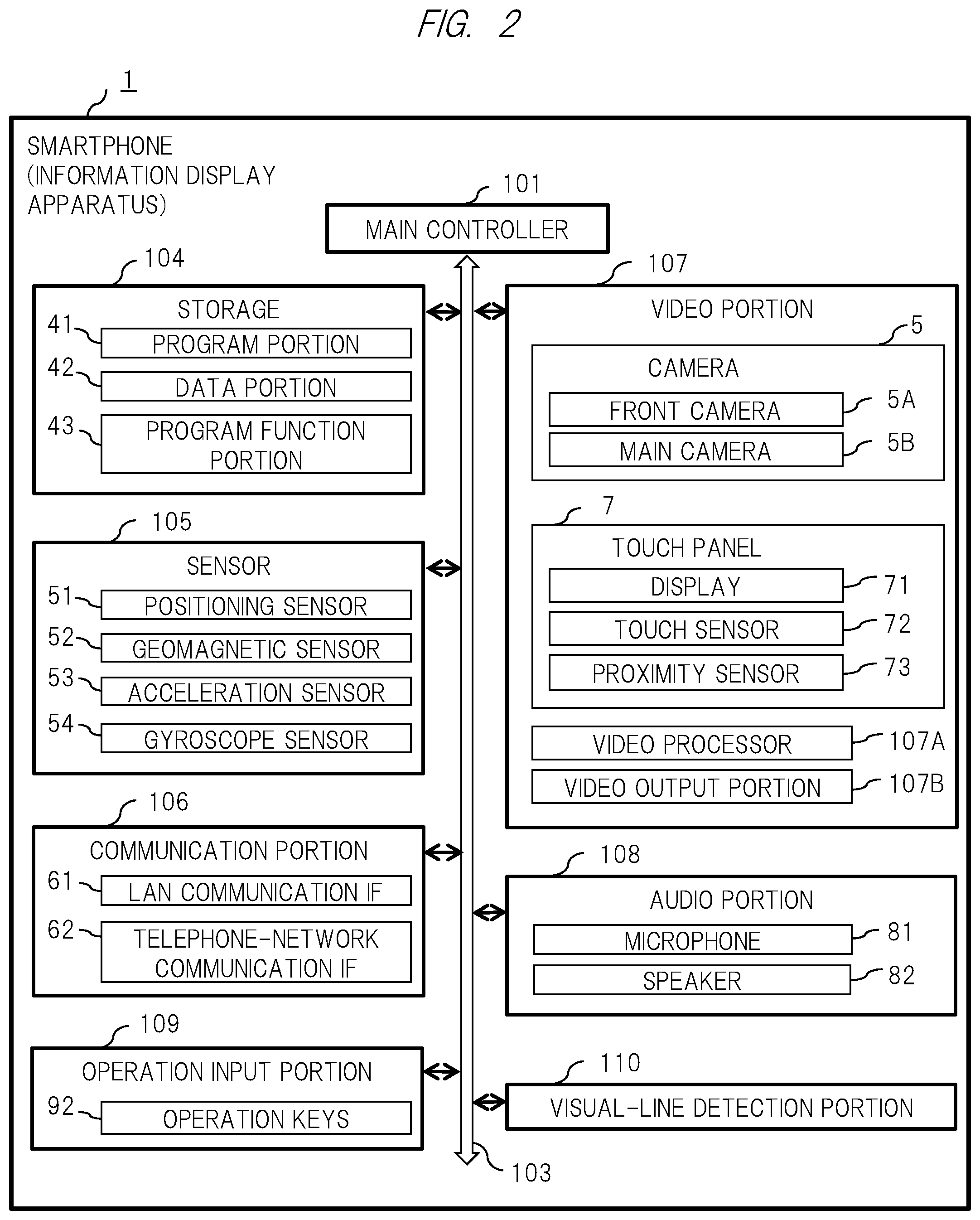 Patent US12504937 Figure 2 – Information display apparatus and method