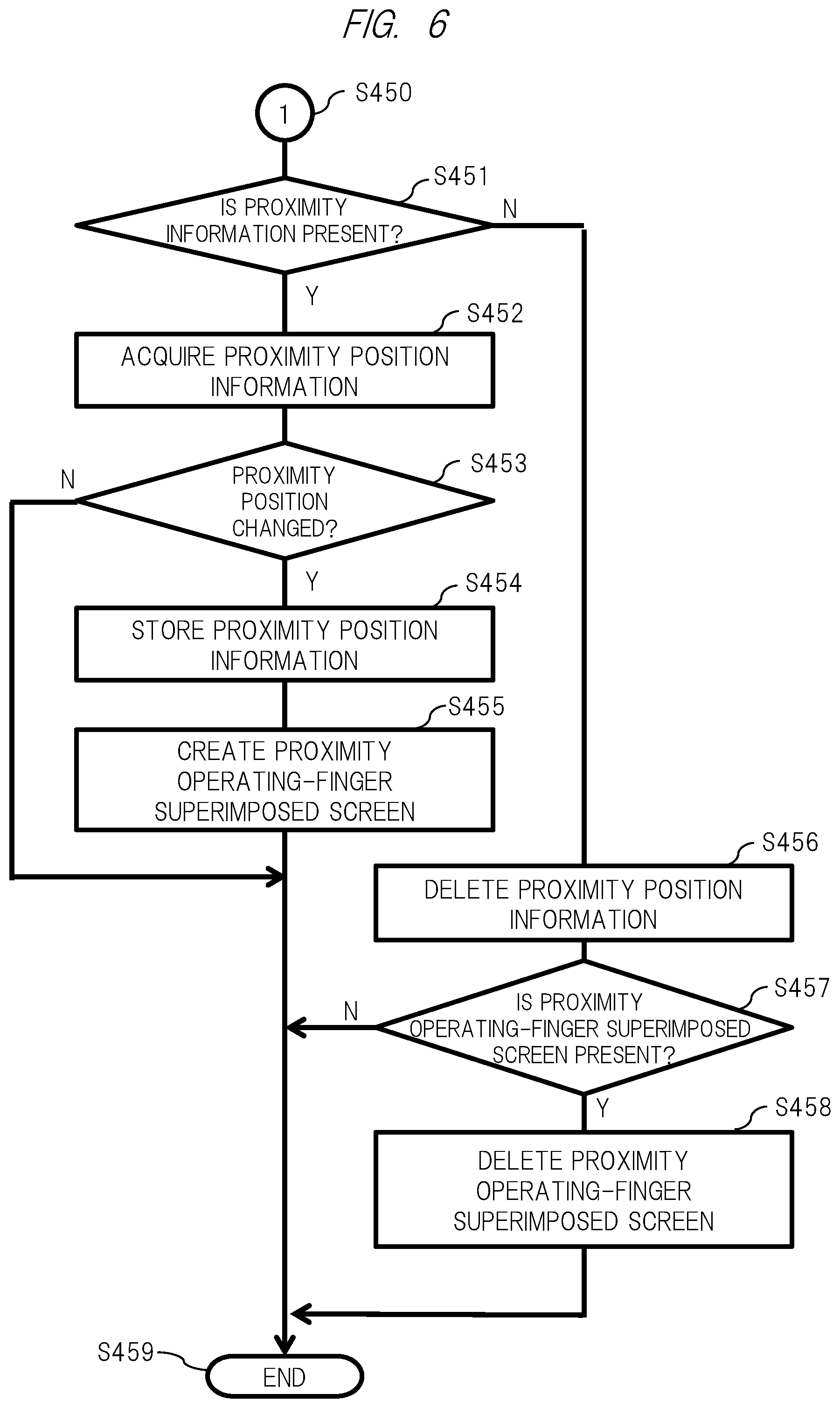 Patent US12504937 Figure 6 – Information display apparatus and method