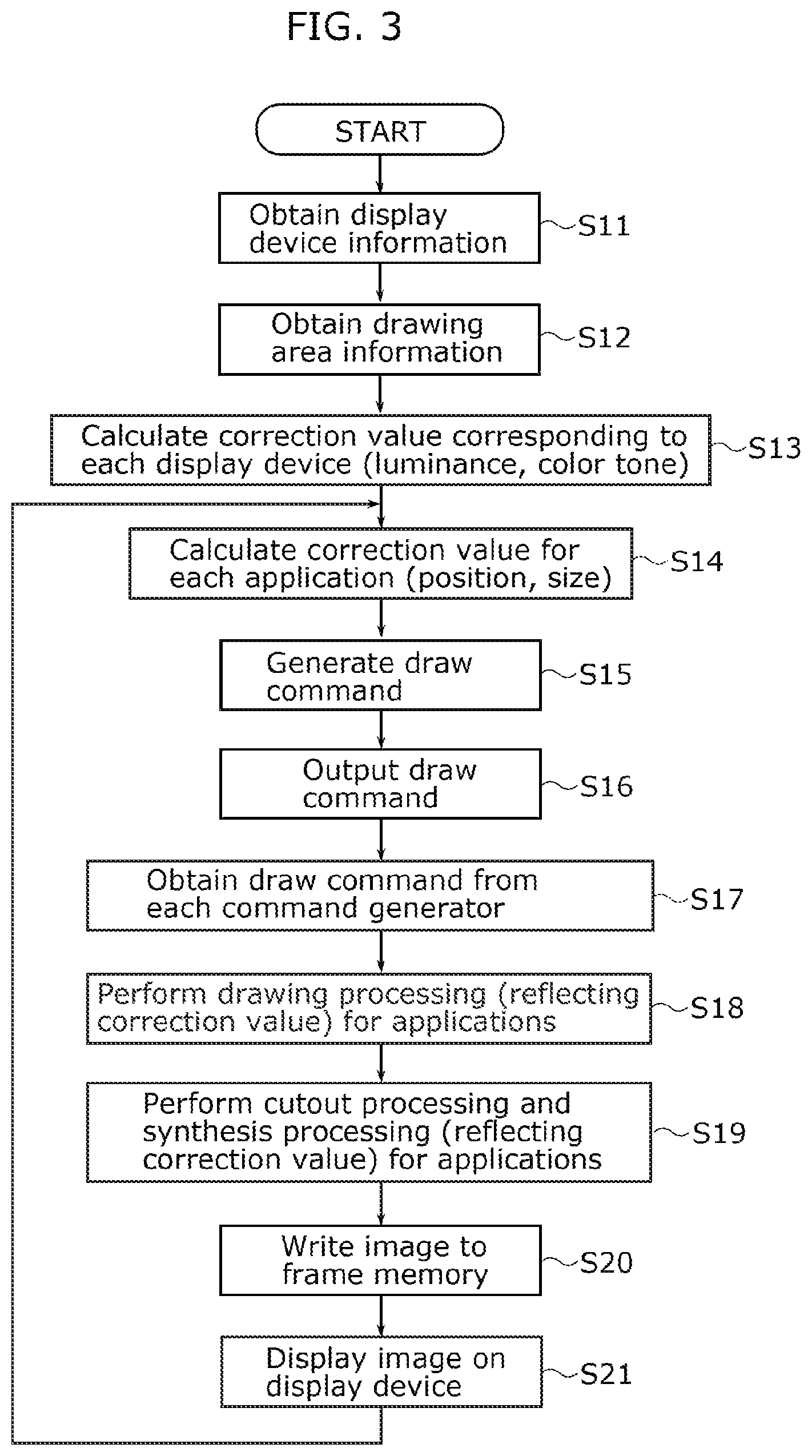 Patent US12504938 Figure 3 – Display control system, display method, and storage medium