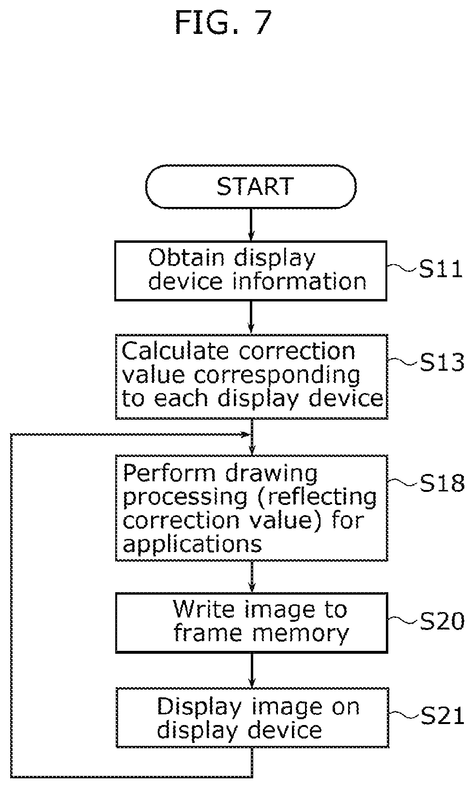 Patent US12504938 Figure 7 – Display control system, display method, and storage medium