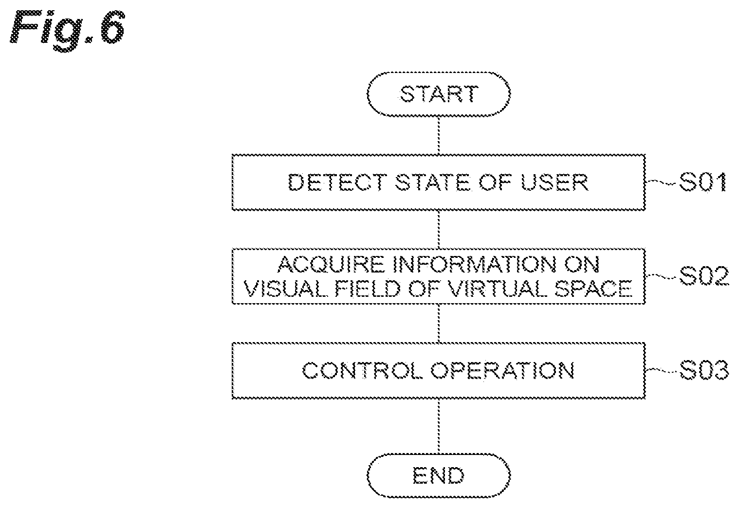 Patent US12504940 Figure 6 – Augmented reality display control device for controlling information commonly arranged in a common virtual space
