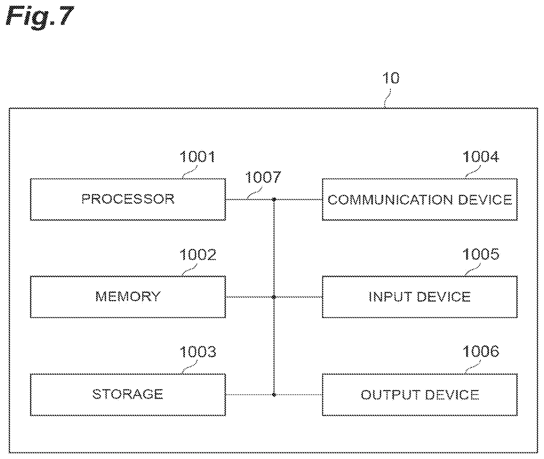 Patent US12504940 Figure 7 – Augmented reality display control device for controlling information commonly arranged in a common virtual space