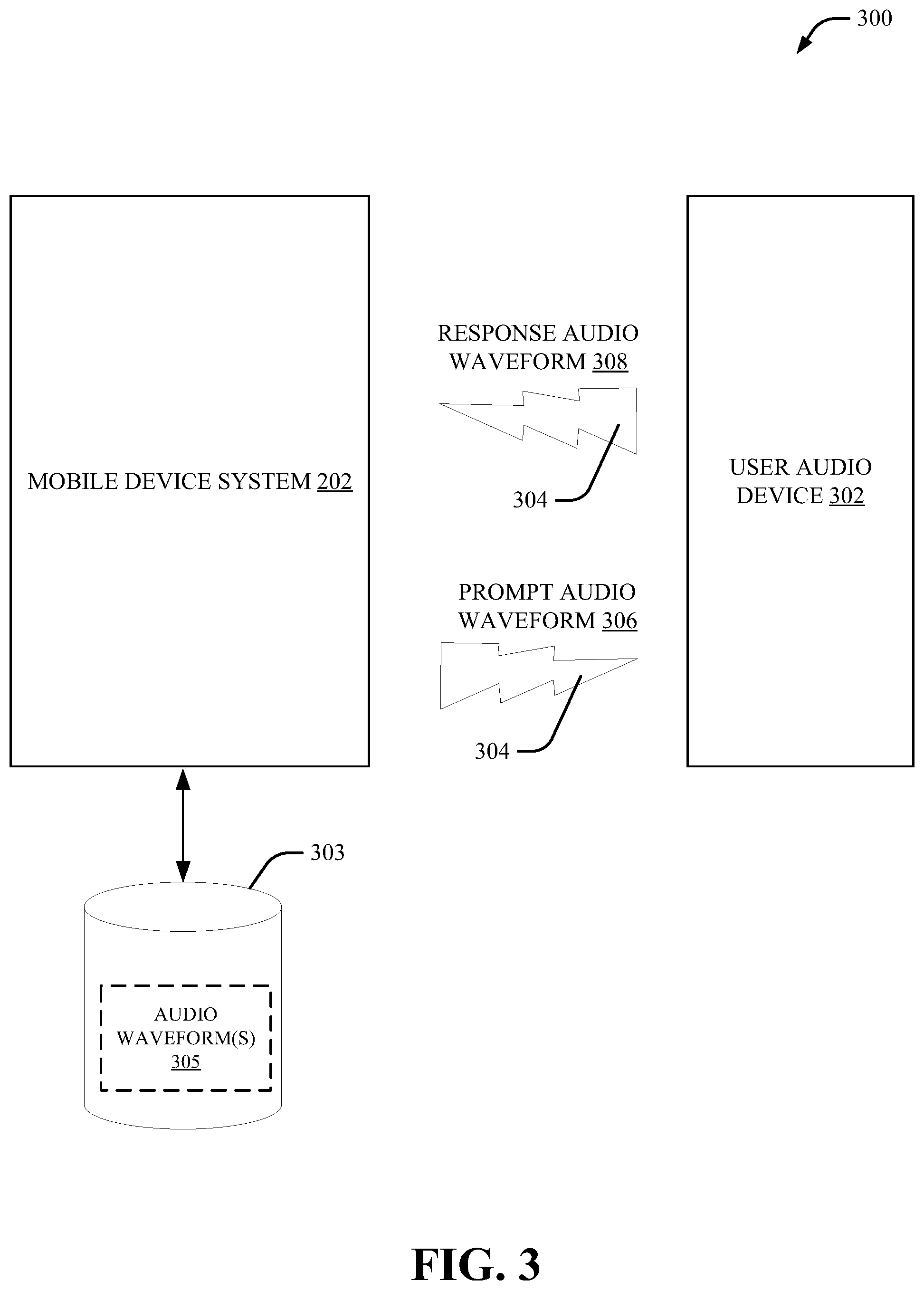Patent US12504941 Figure 3 – Configuration of audio for voice test system automation
