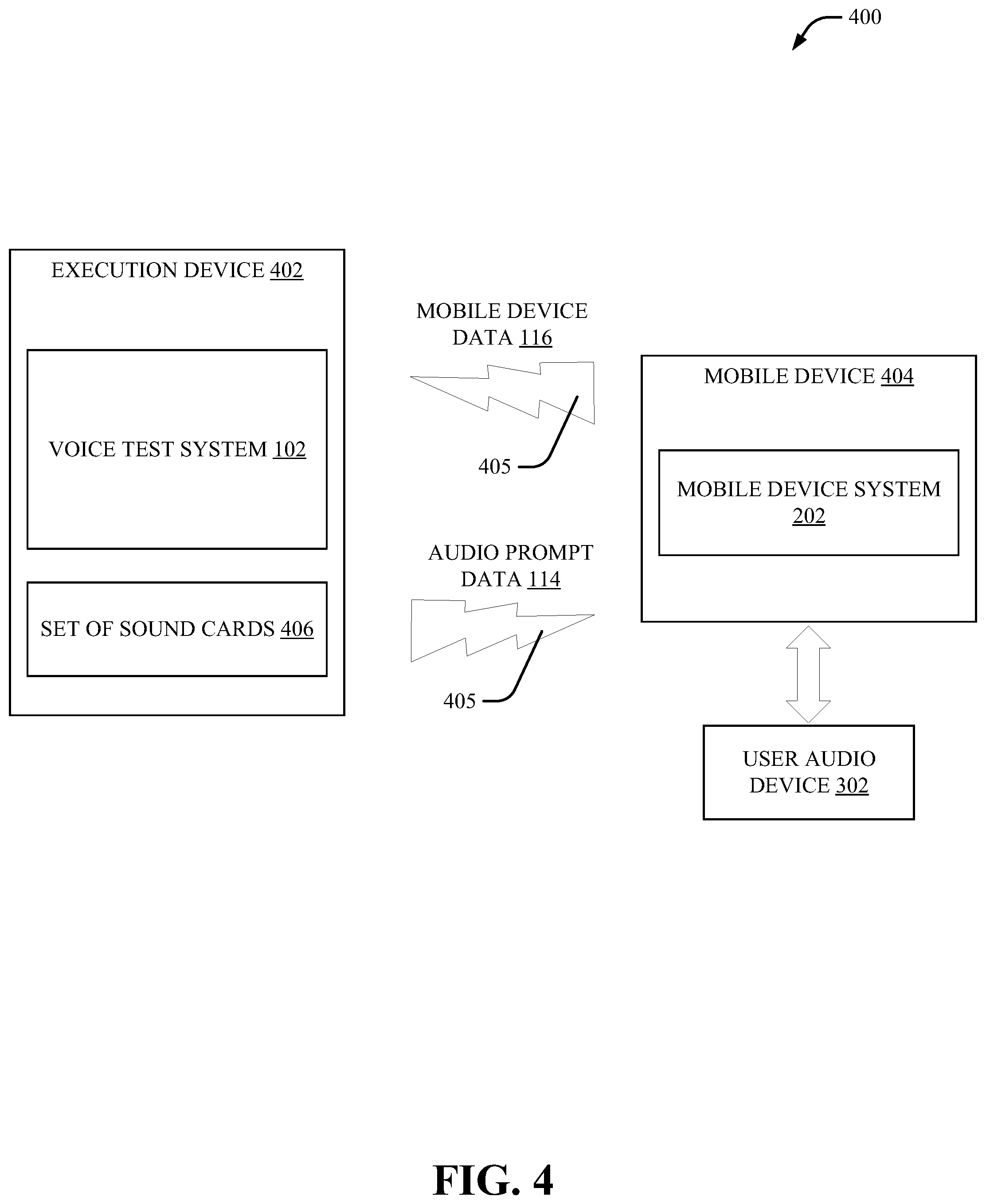 Patent US12504941 Figure 4 – Configuration of audio for voice test system automation