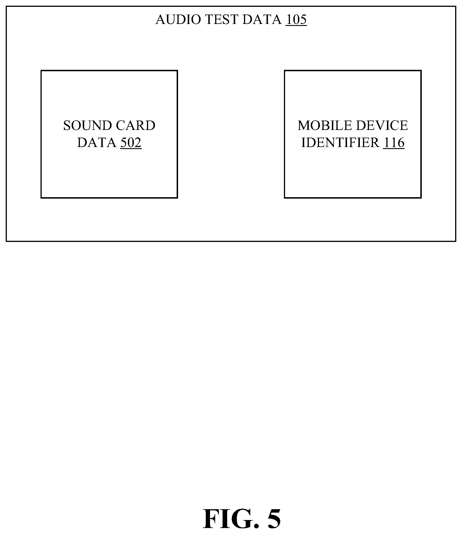Patent US12504941 Figure 5 – Configuration of audio for voice test system automation