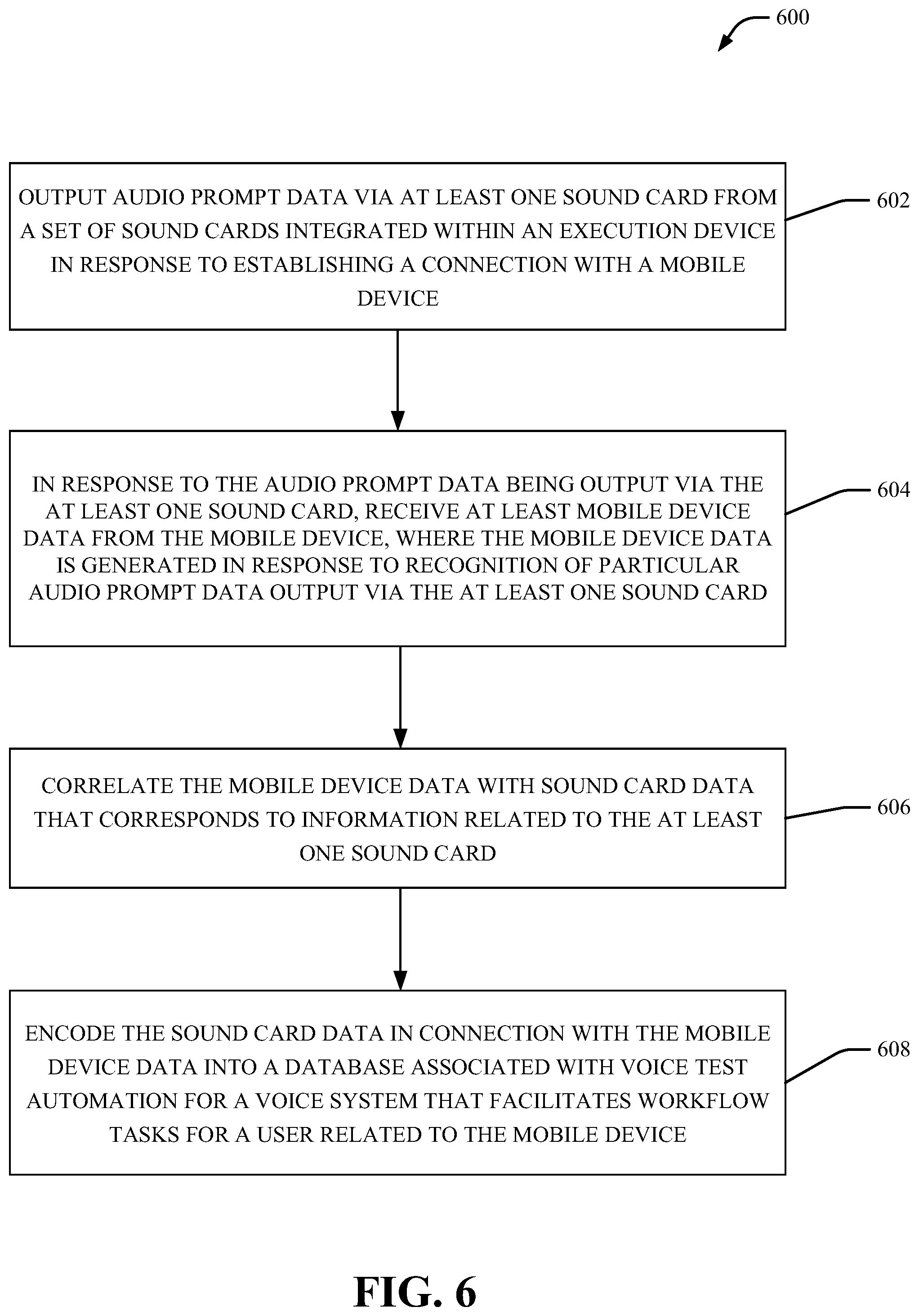 Patent US12504941 Figure 6 – Configuration of audio for voice test system automation