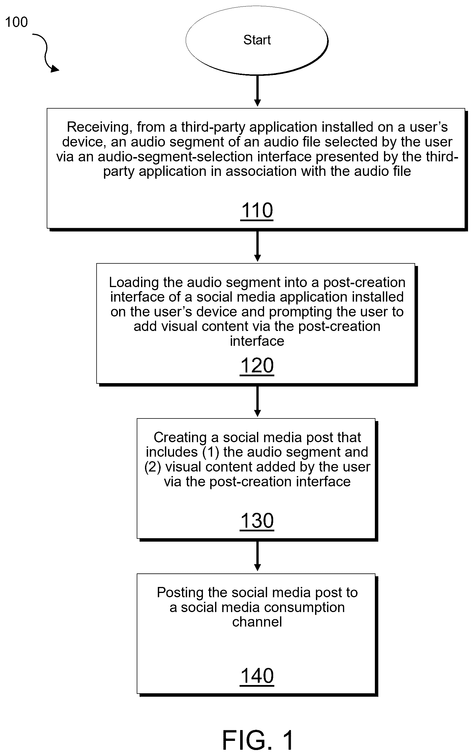 Patent US12504943 Figure 1 – Multi-application audio splicing