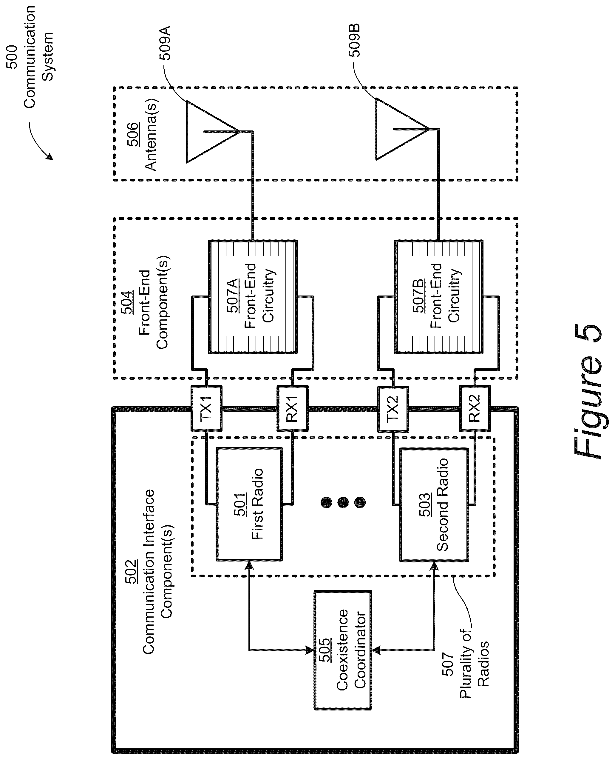 Patent US12504945 Figure 7 – Radio coexistence techniques for playback devices