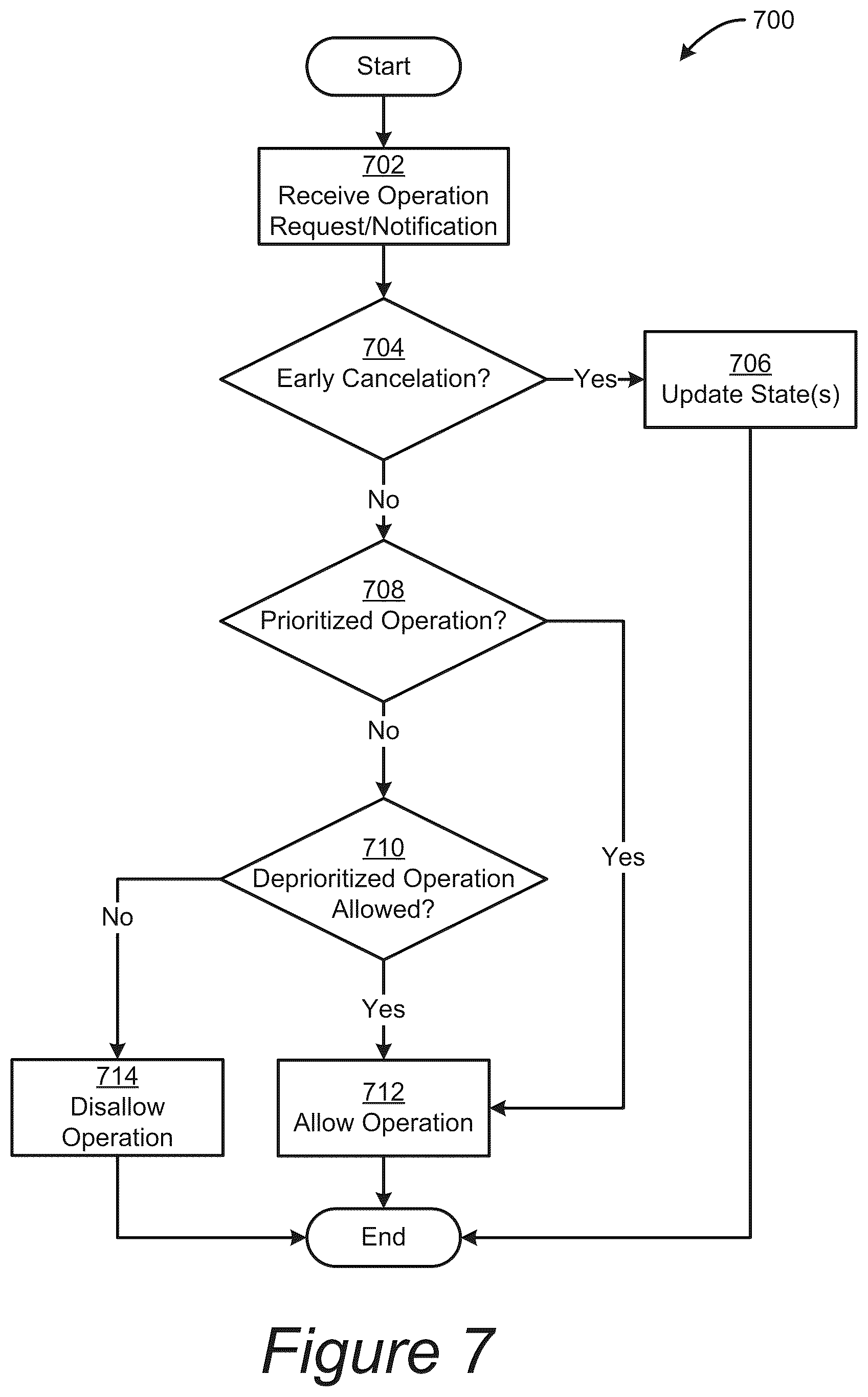 Patent US12504945 Figure 9 – Radio coexistence techniques for playback devices