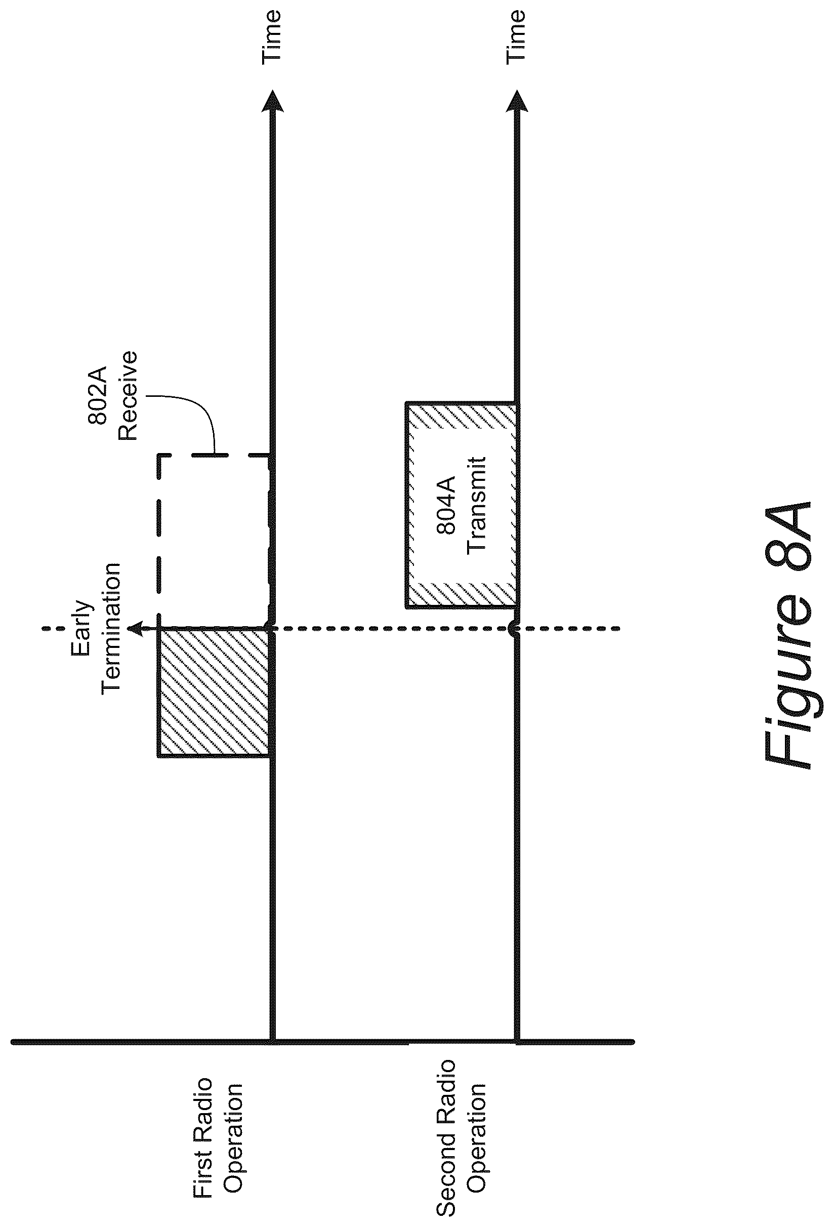 Patent US12504945 Figure 10 – Radio coexistence techniques for playback devices