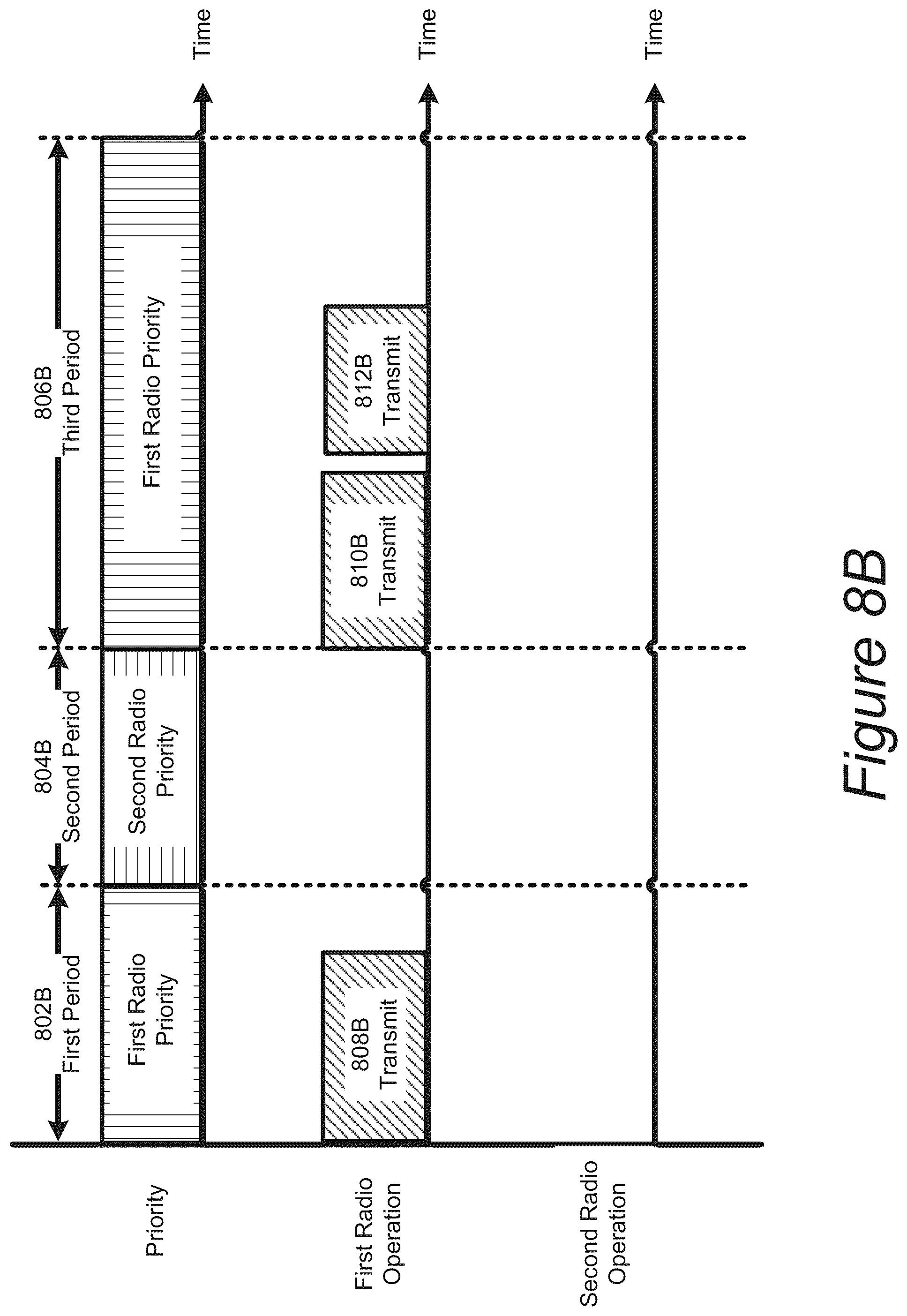Patent US12504945 Figure 11 – Radio coexistence techniques for playback devices