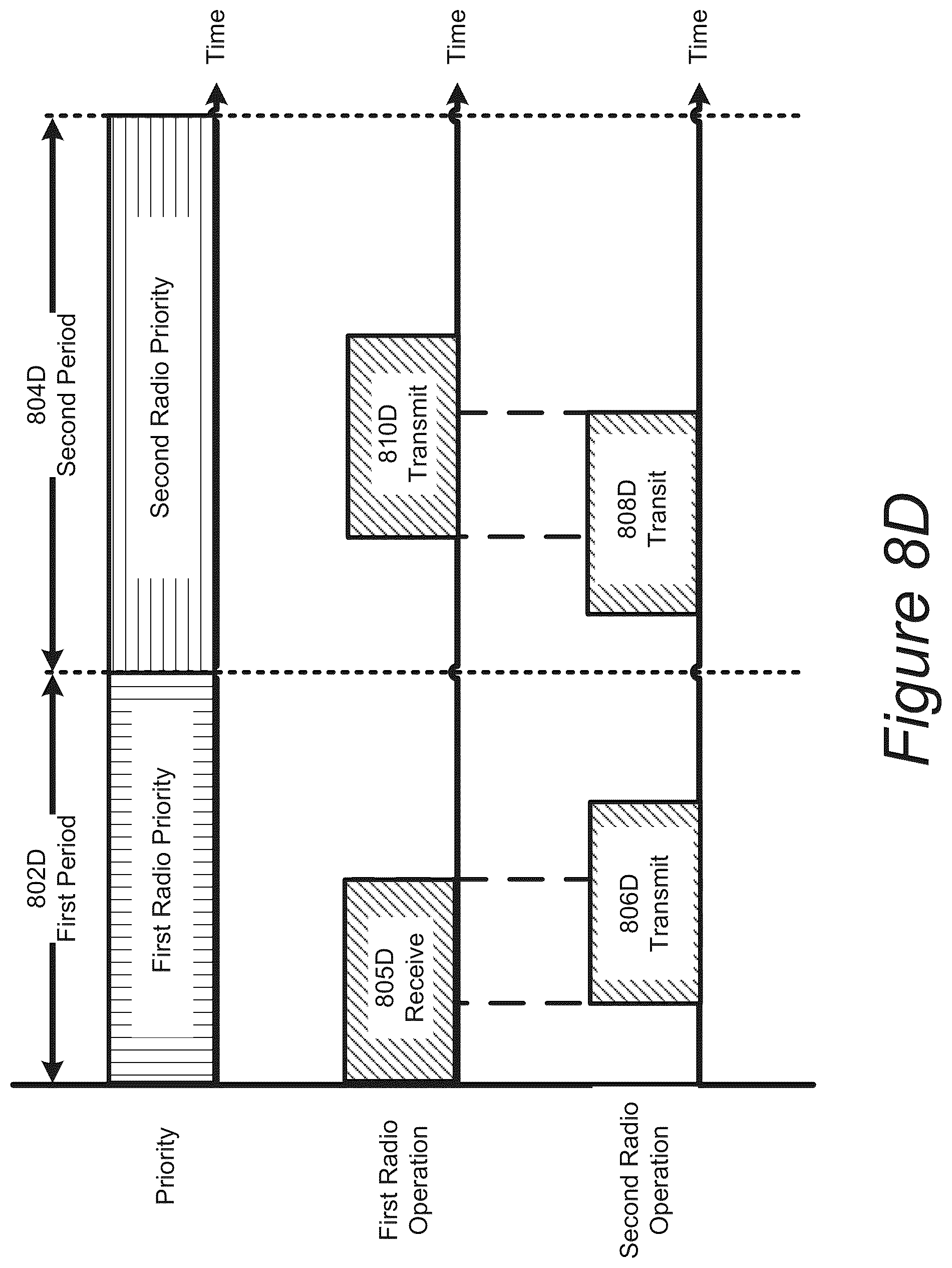 Patent US12504945 Figure 13 – Radio coexistence techniques for playback devices