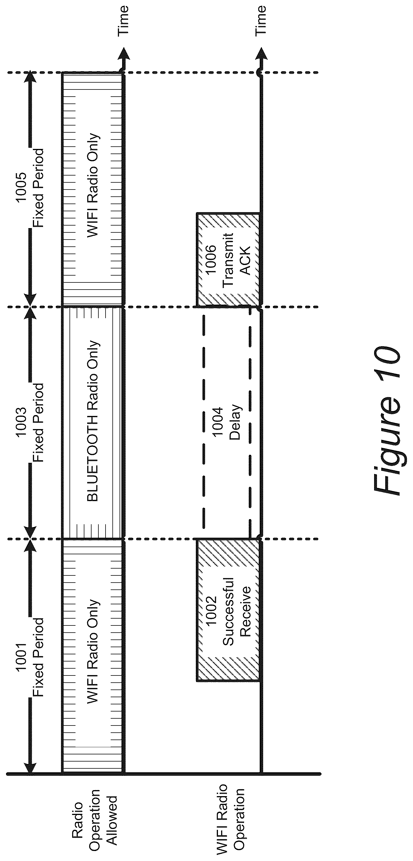 Patent US12504945 Figure 15 – Radio coexistence techniques for playback devices