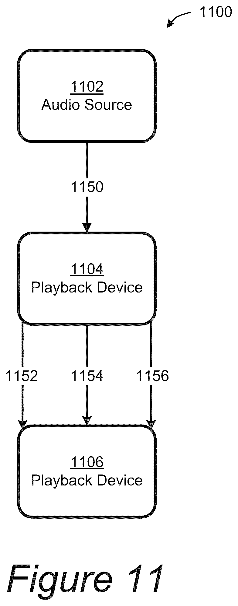 Patent US12504945 Figure 16 – Radio coexistence techniques for playback devices