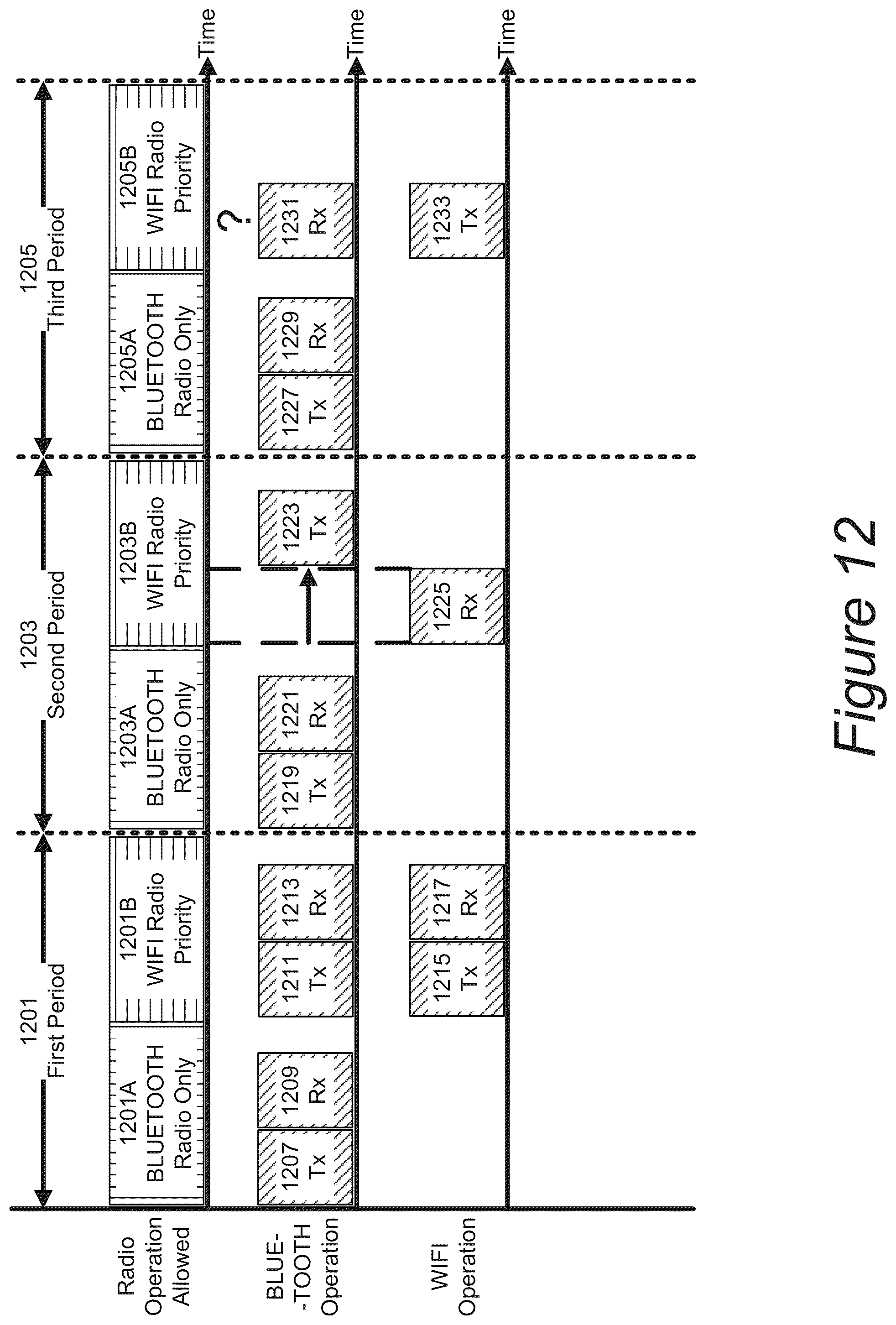 Patent US12504945 Figure 17 – Radio coexistence techniques for playback devices