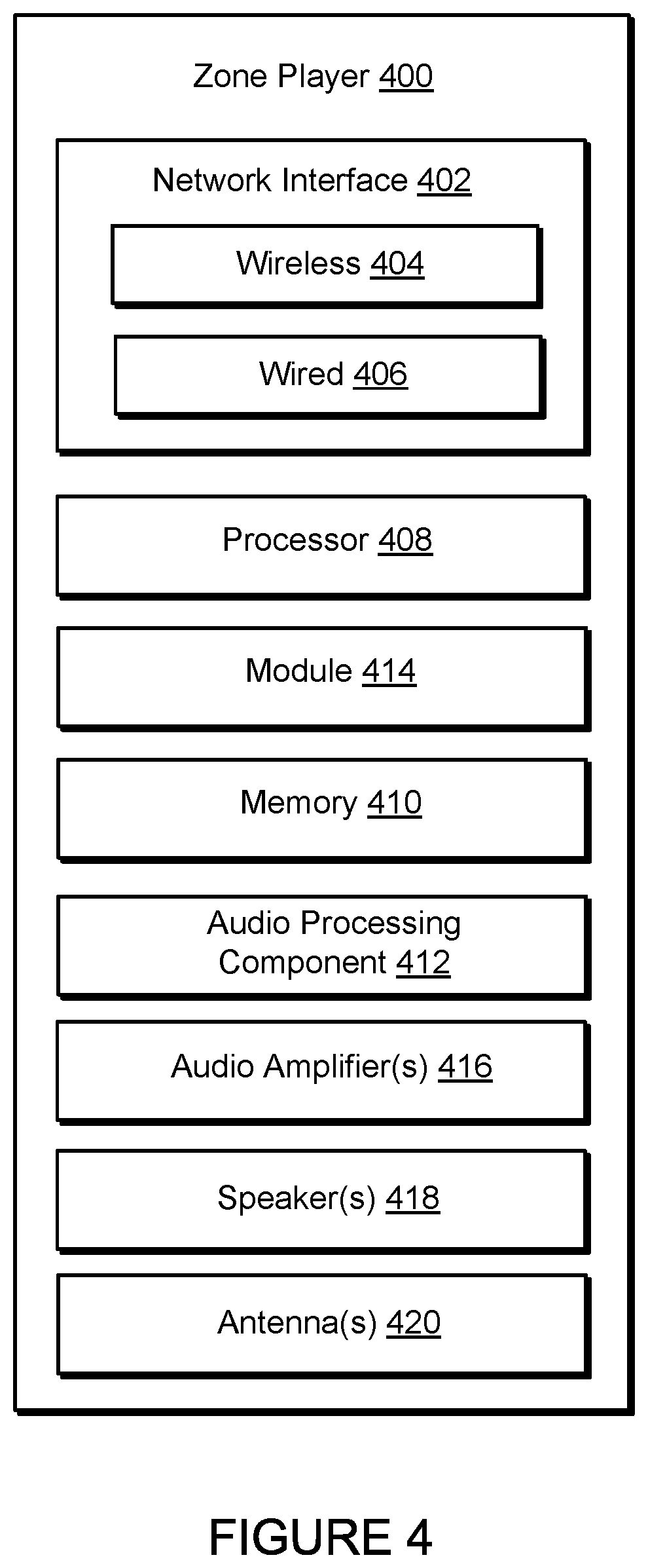 Patent US12504946 Figure 4 – Playback transfer in a media playback system