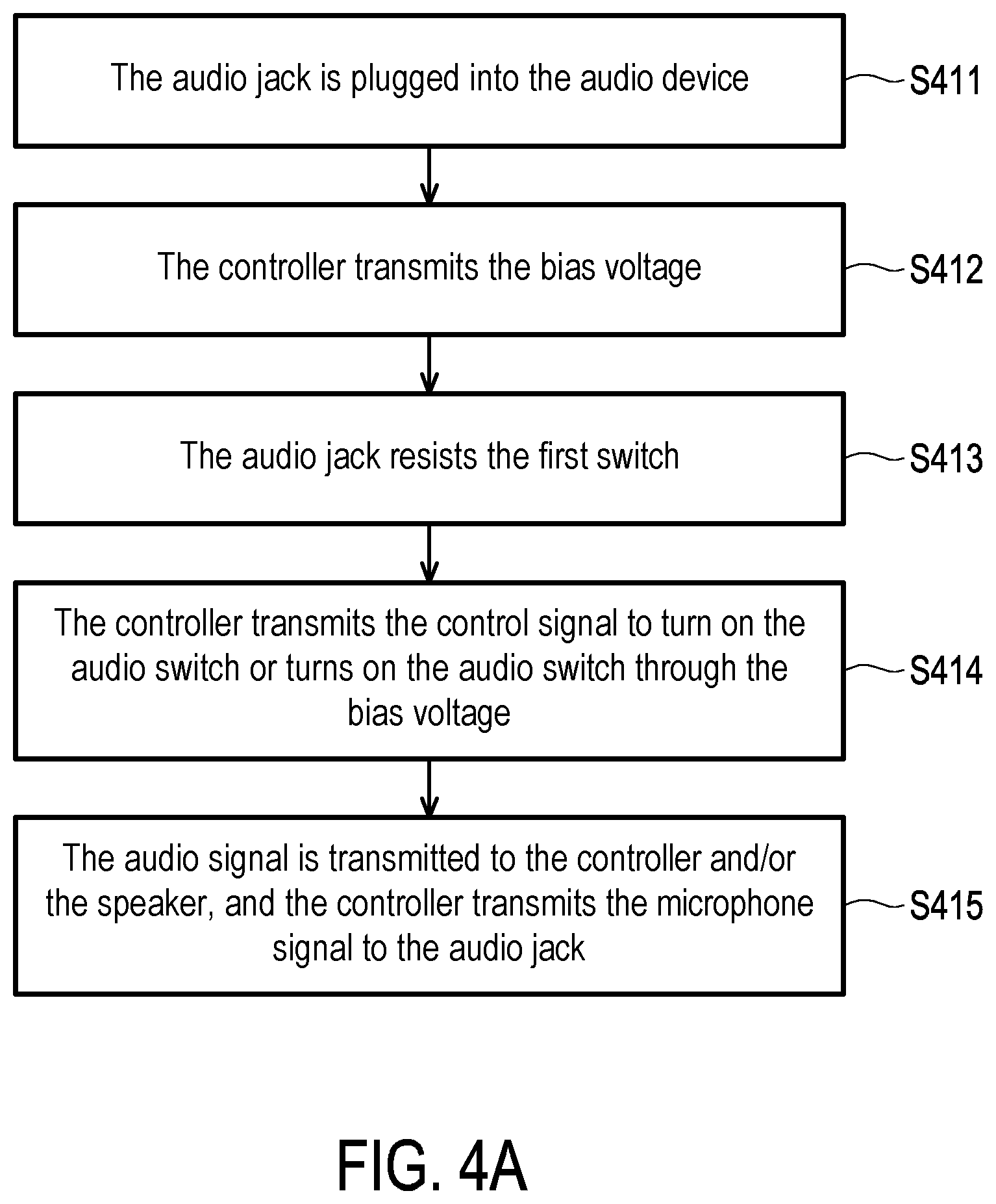 Patent US12504947 Figure 4 – Audio device and control method thereof