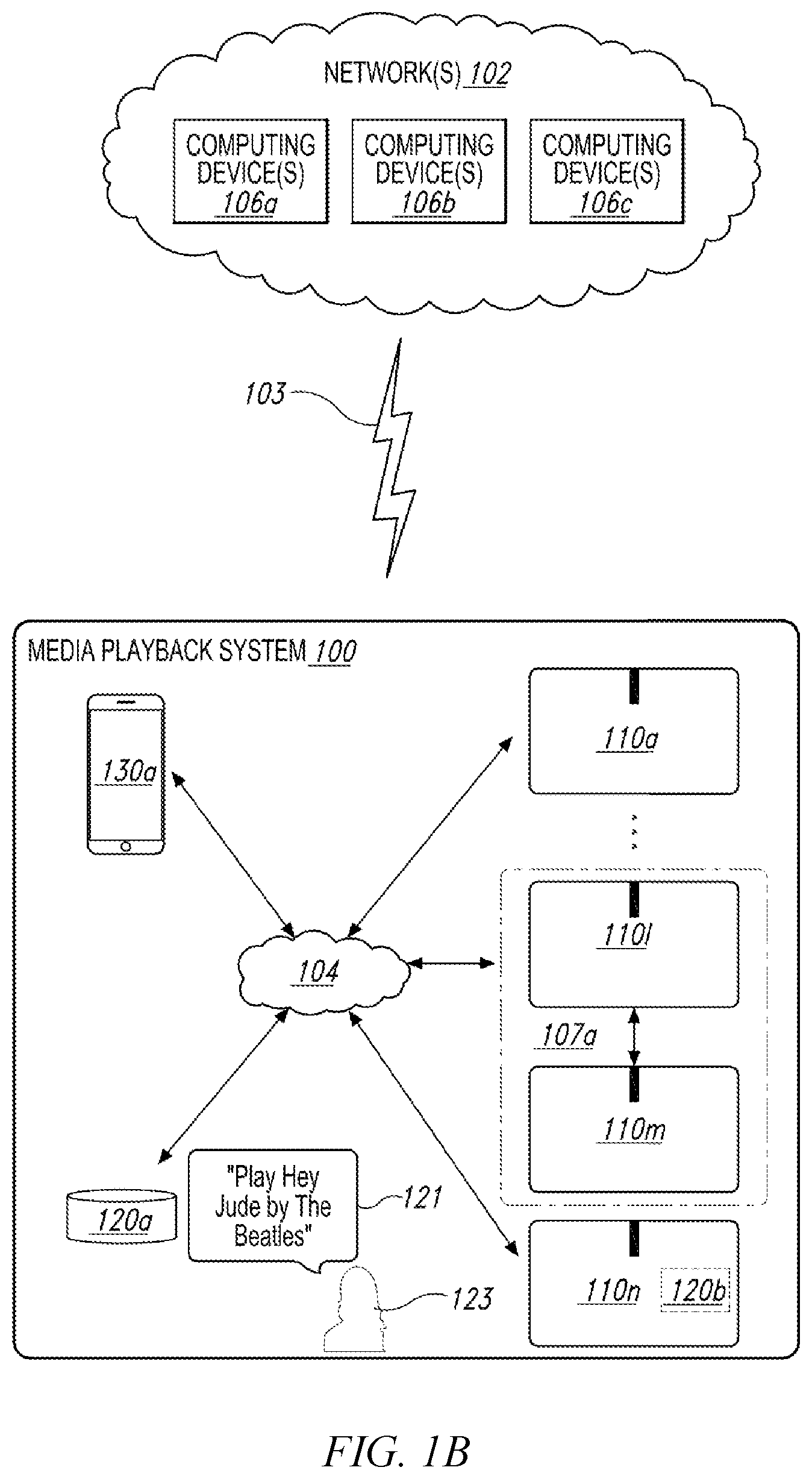 Patent US12504948 Figure 2 – Routines for playback devices