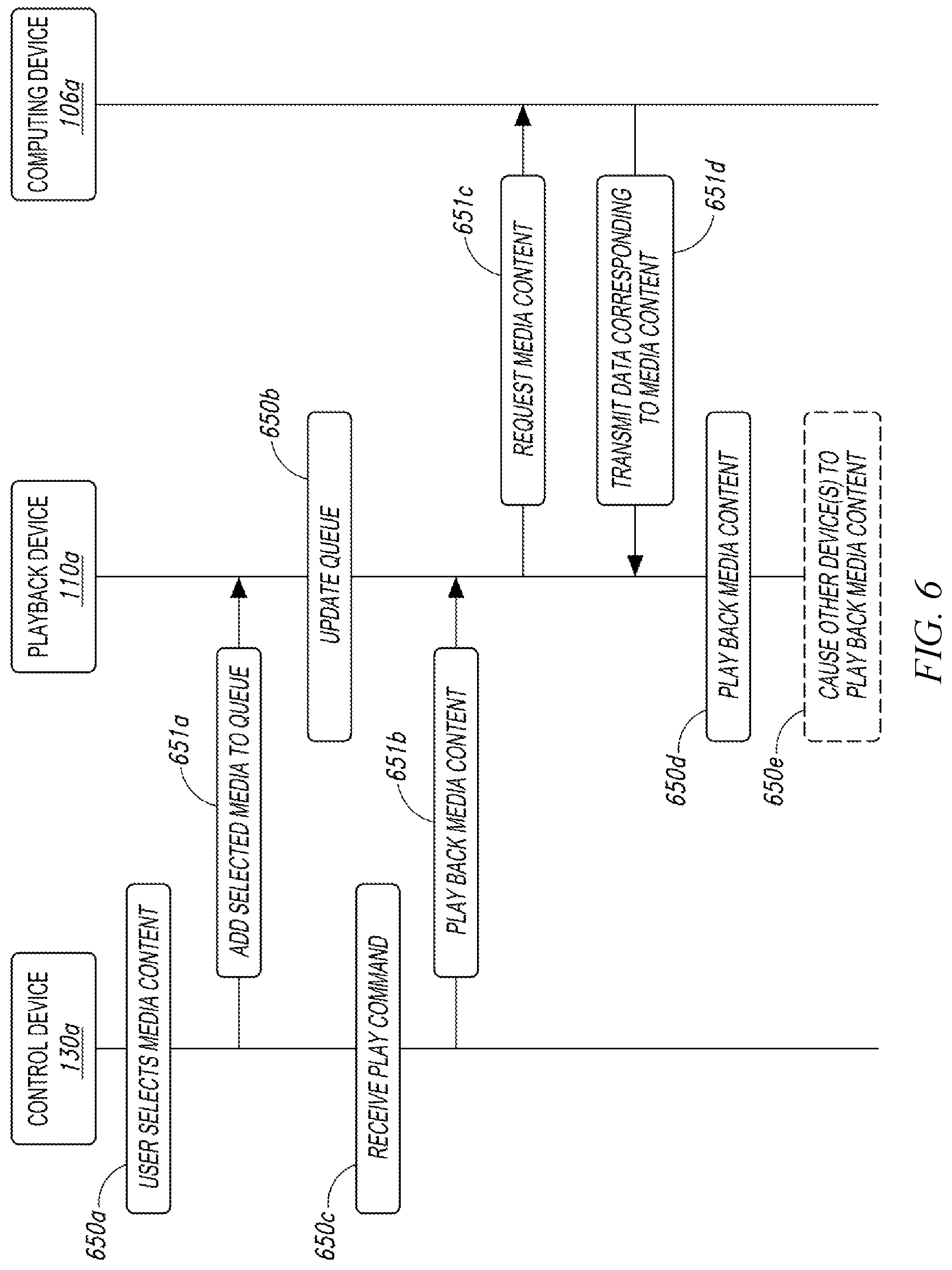 Patent US12504948 Figure 15 – Routines for playback devices