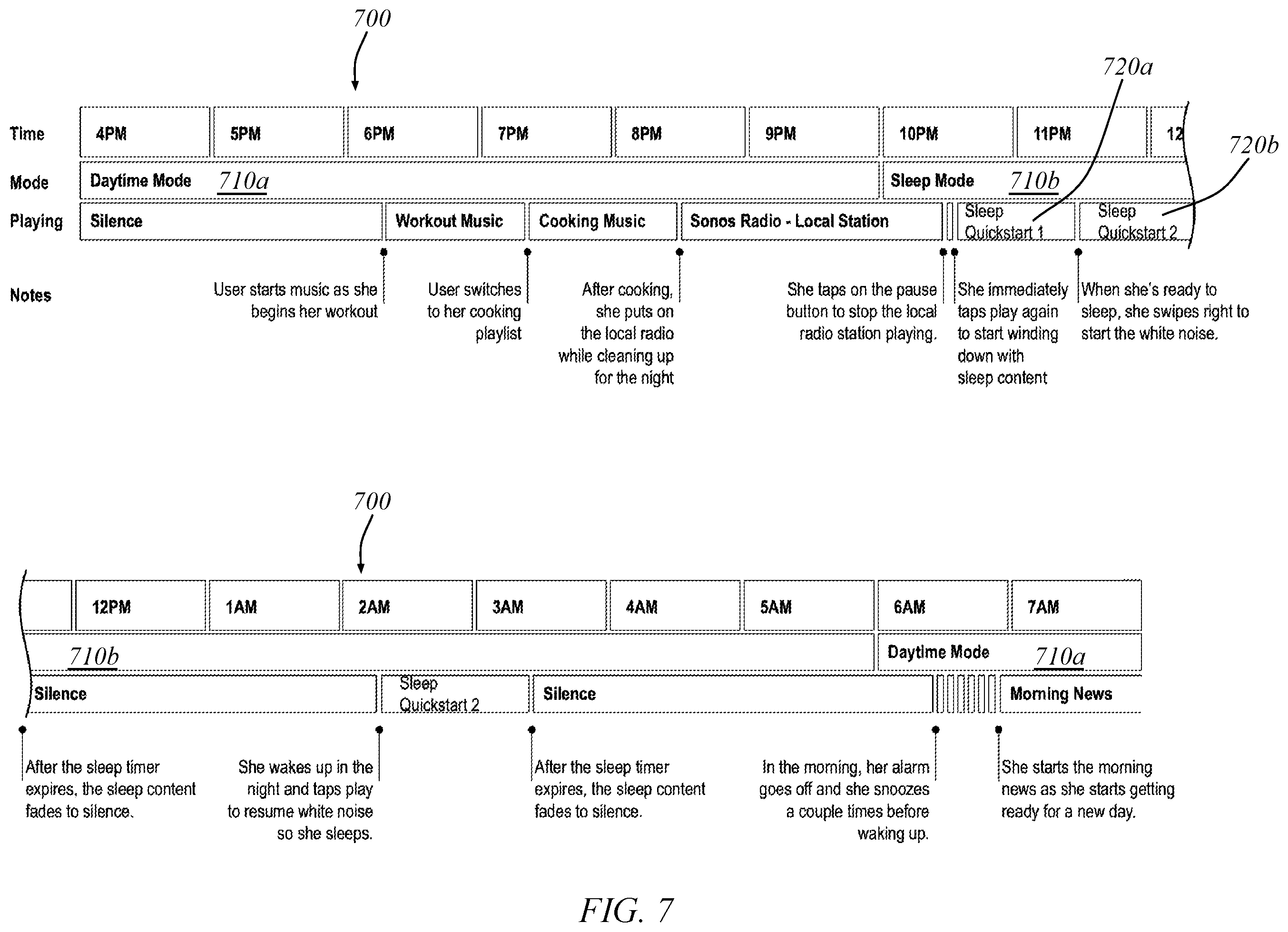 Patent US12504948 Figure 16 – Routines for playback devices