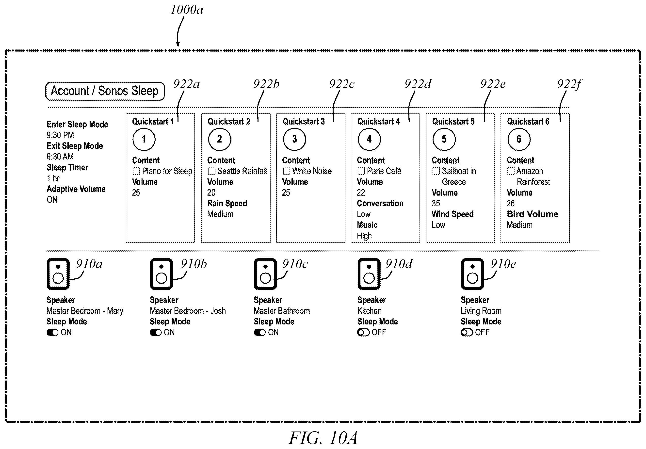 Patent US12504948 Figure 20 – Routines for playback devices