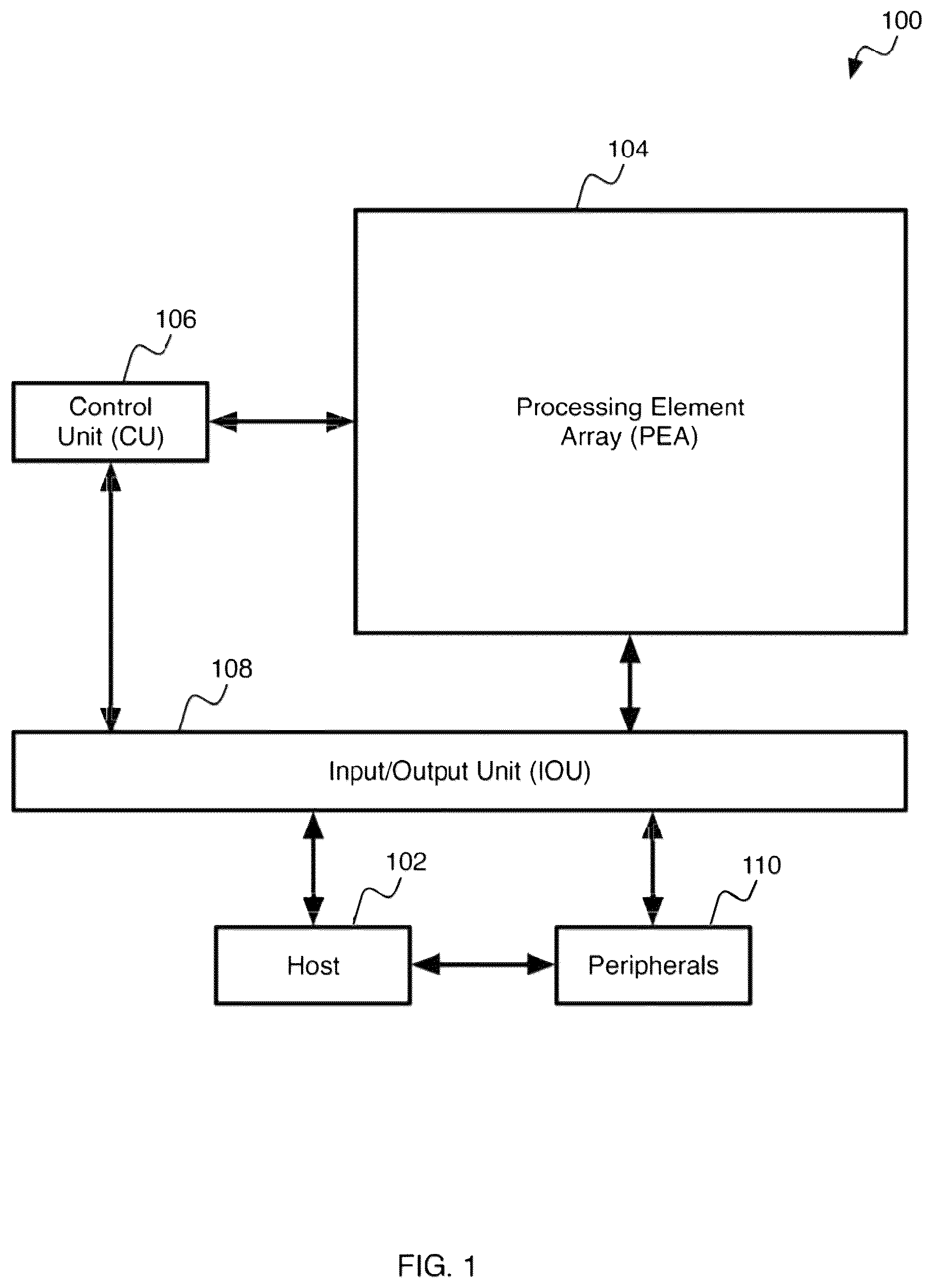 Patent US12504950 Figure 1 – Processing with compact arithmetic processing element