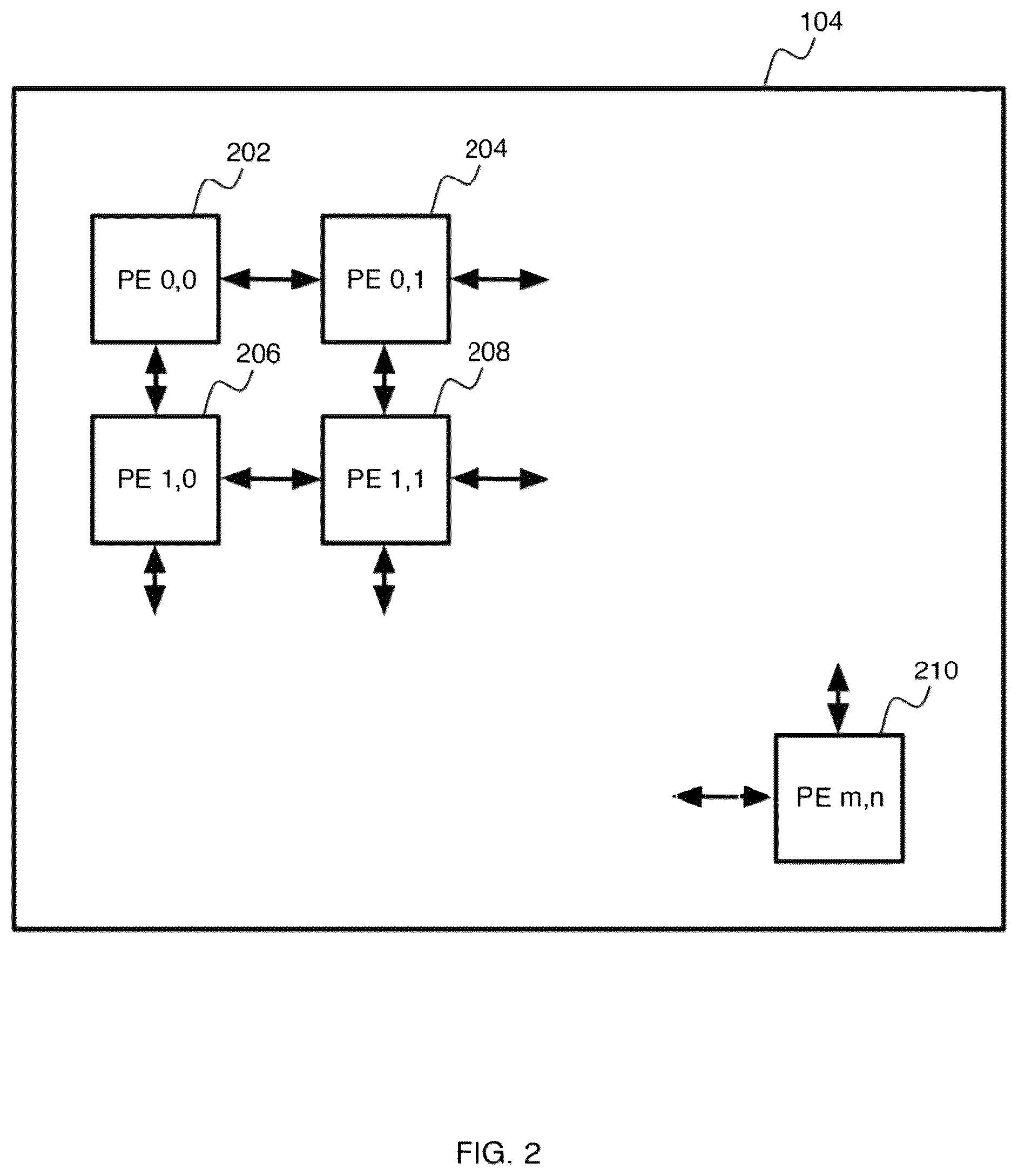 Patent US12504950 Figure 2 – Processing with compact arithmetic processing element