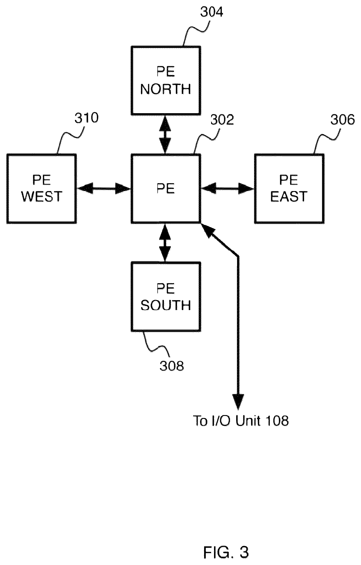 Patent US12504950 Figure 3 – Processing with compact arithmetic processing element
