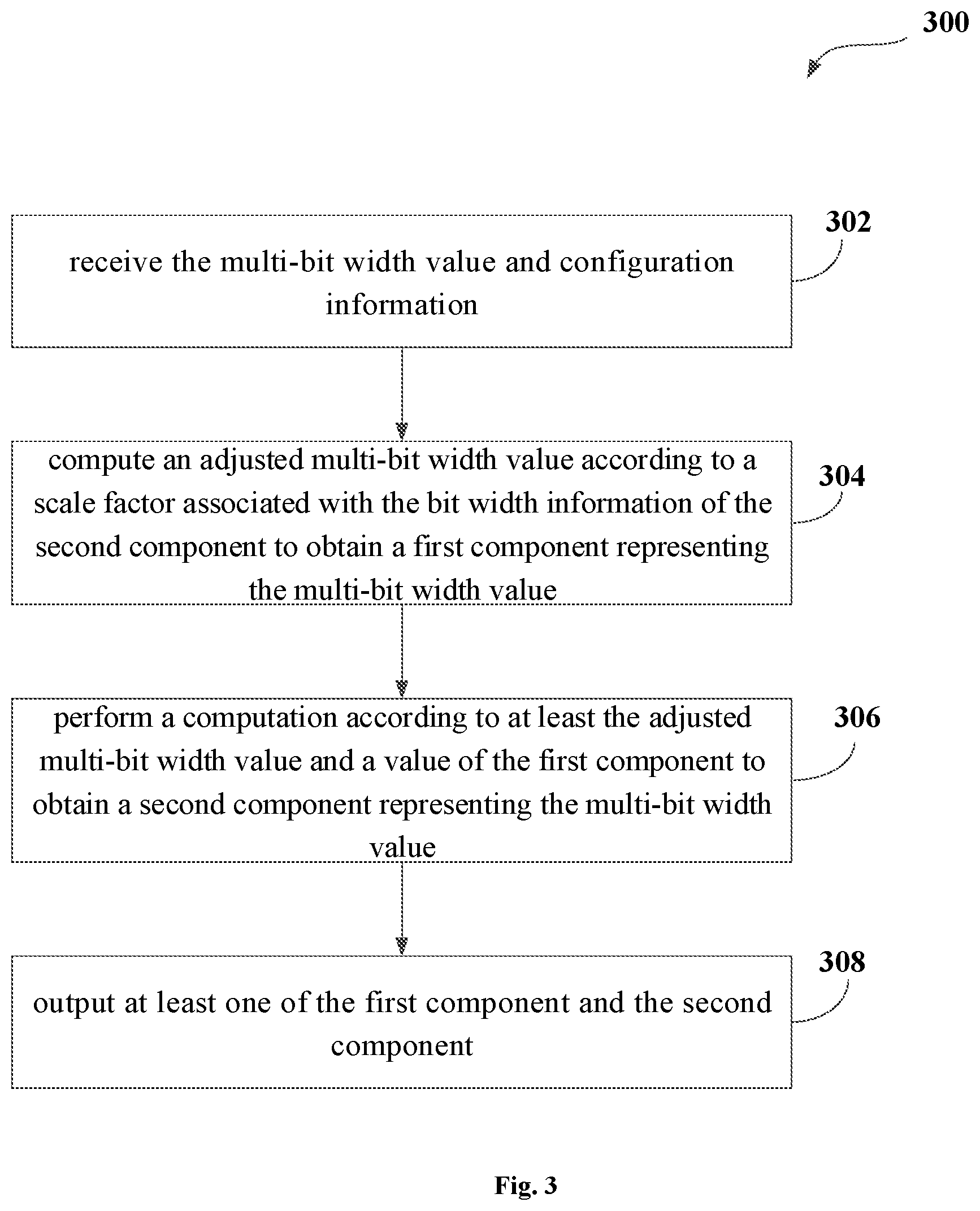 Patent US12504951 Figure 3 – Computing device and method for processing multi-bit width data