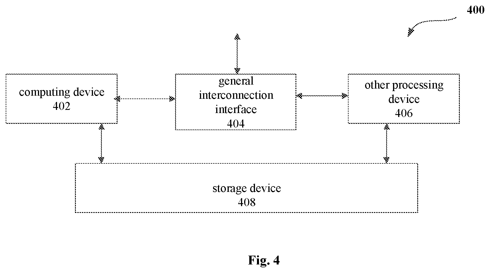 Patent US12504951 Figure 4 – Computing device and method for processing multi-bit width data