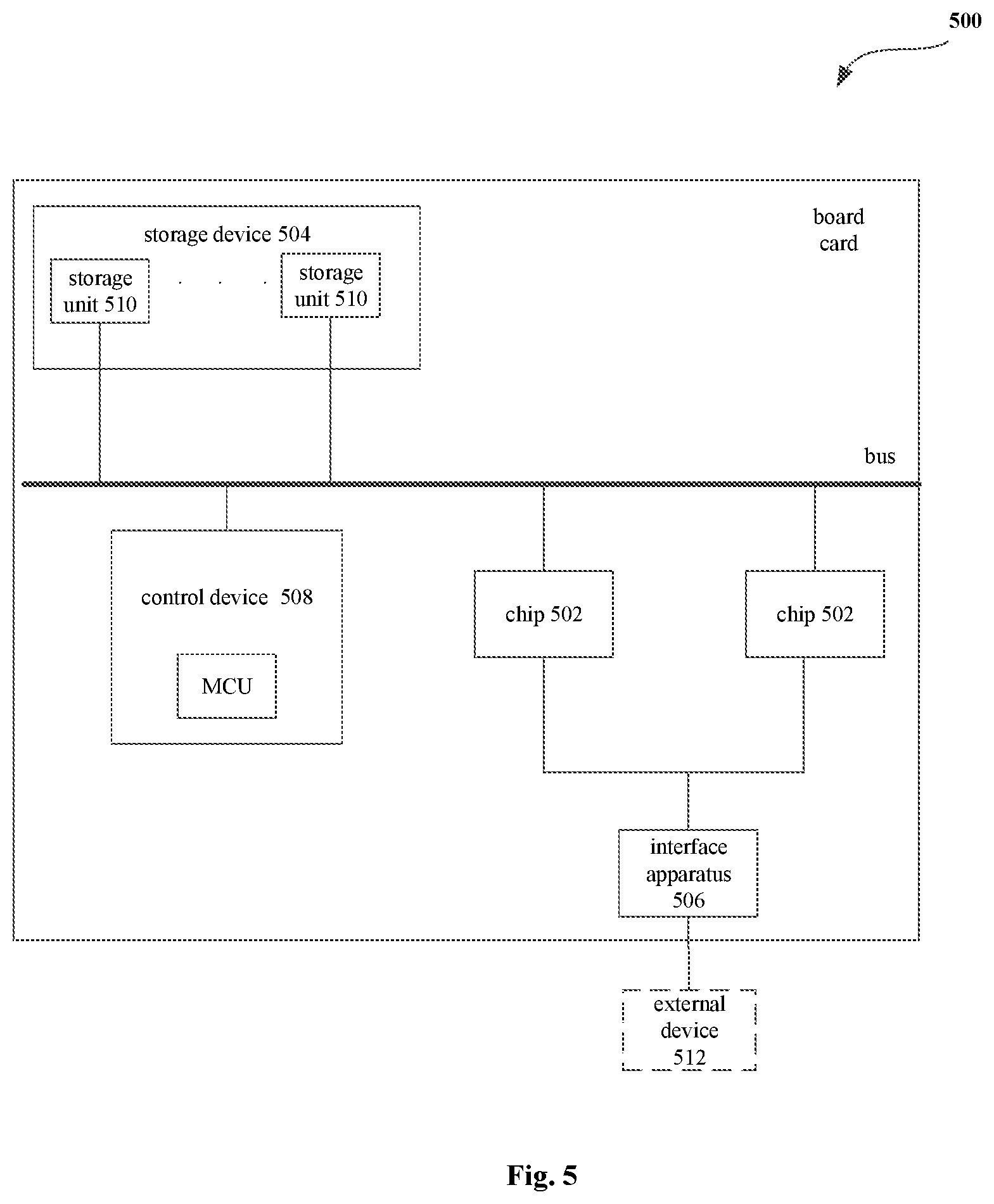 Patent US12504951 Figure 5 – Computing device and method for processing multi-bit width data
