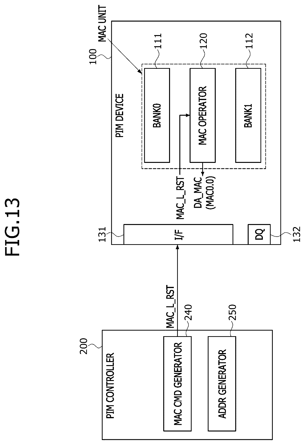 Patent US12504952 Figure 13 – Multiplication and accumulation (MAC) operator and processing-in-memory (PIM) device including the mac operator