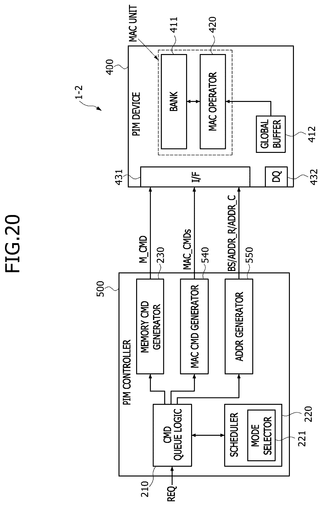 Patent US12504952 Figure 20 – Multiplication and accumulation (MAC) operator and processing-in-memory (PIM) device including the mac operator